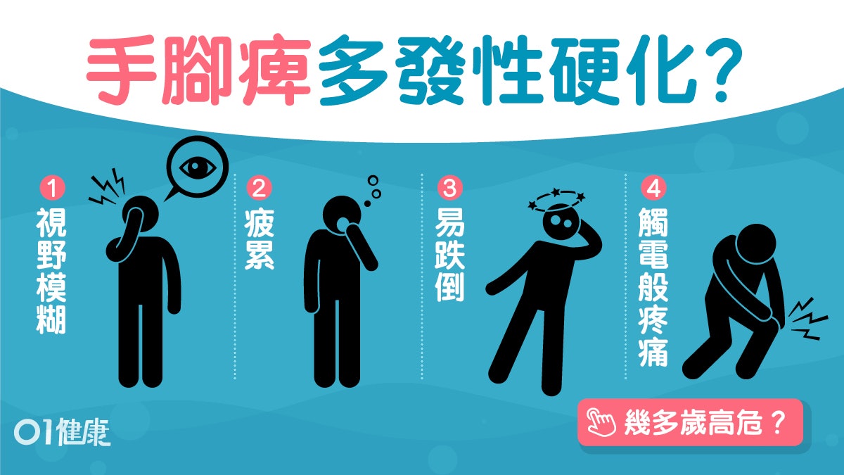 多發性硬化症 手腳麻痺年輕女性高危 視力變模糊留意12大病徵 香港01 健康