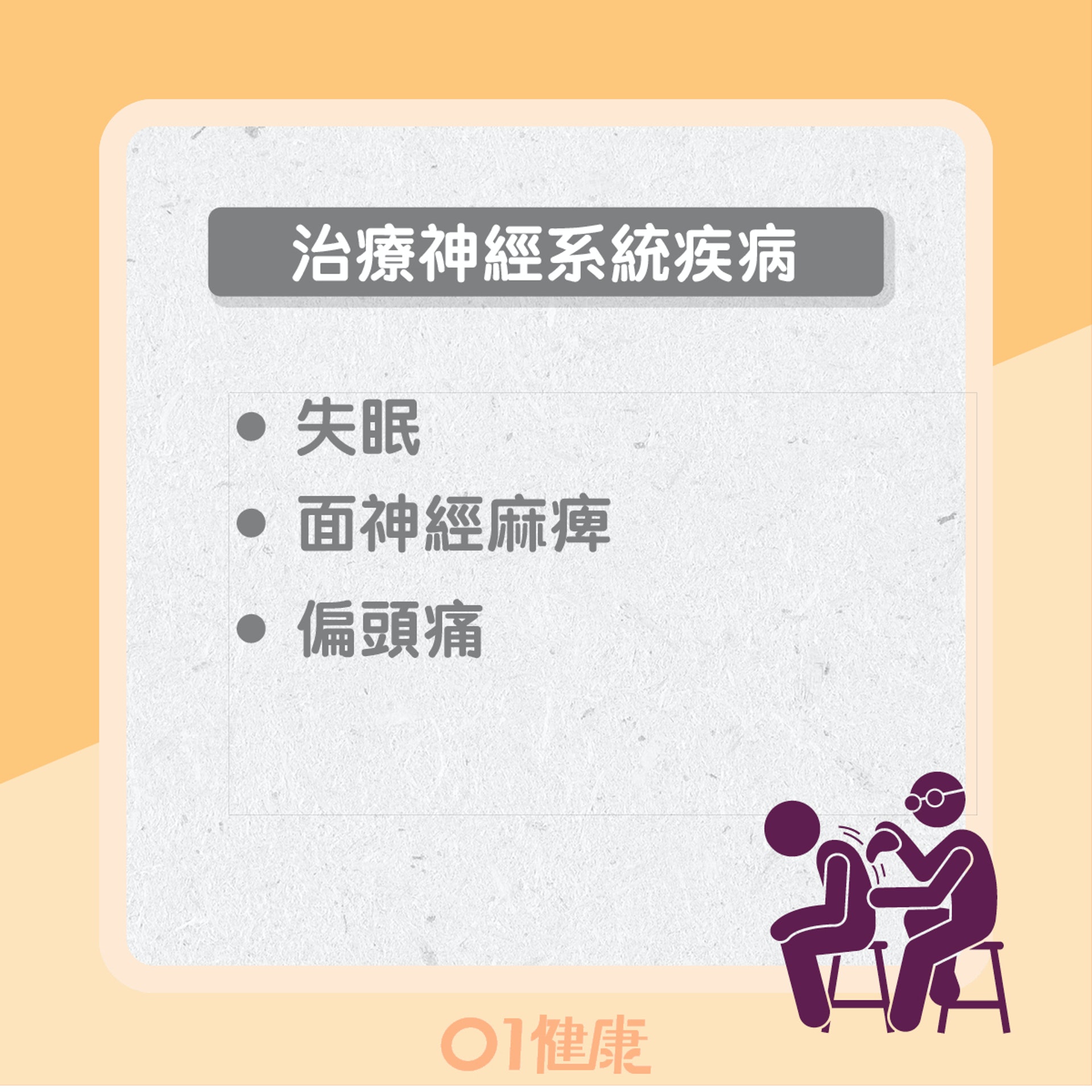 刮痧功效(01製圖) 刮痧功效(01製圖)
