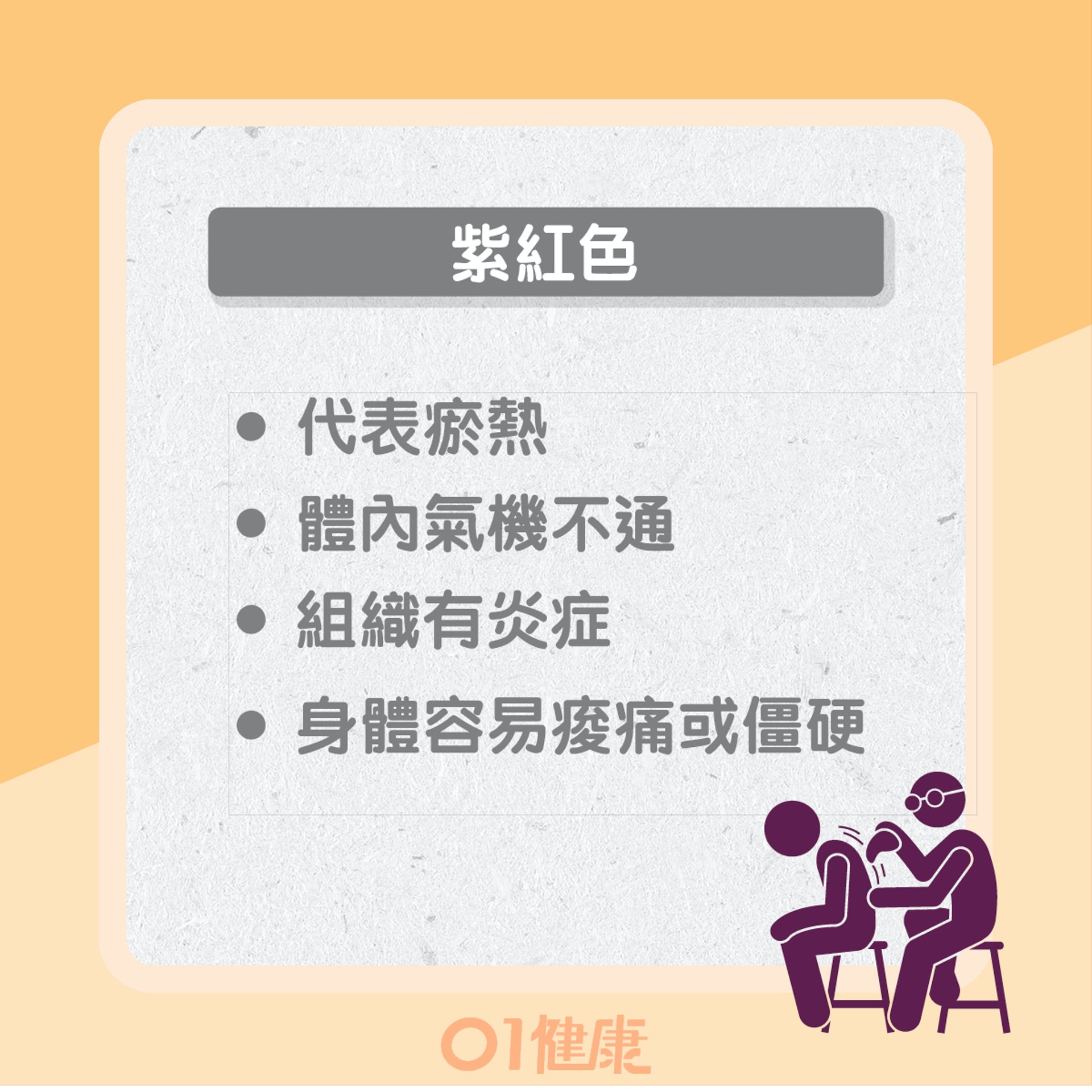 刮痧顏色代表身體有不同問題?(01製圖) 刮痧顏色代表身體有不同問題?(01製圖)