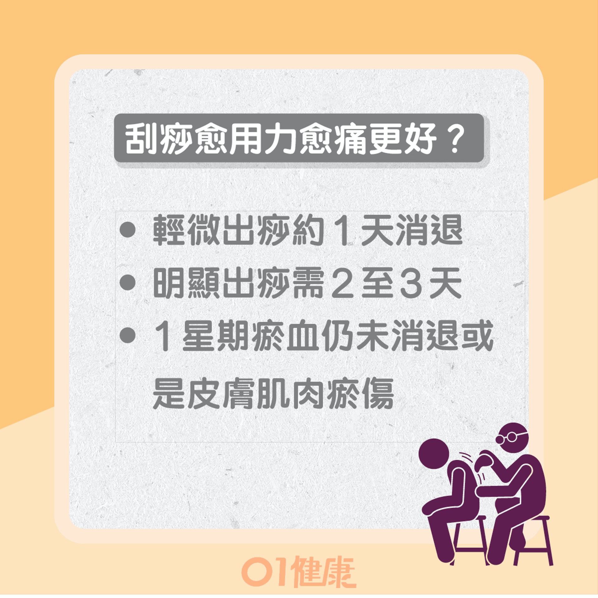 刮痧8大迷思(01製圖) 刮痧8大迷思(01製圖)