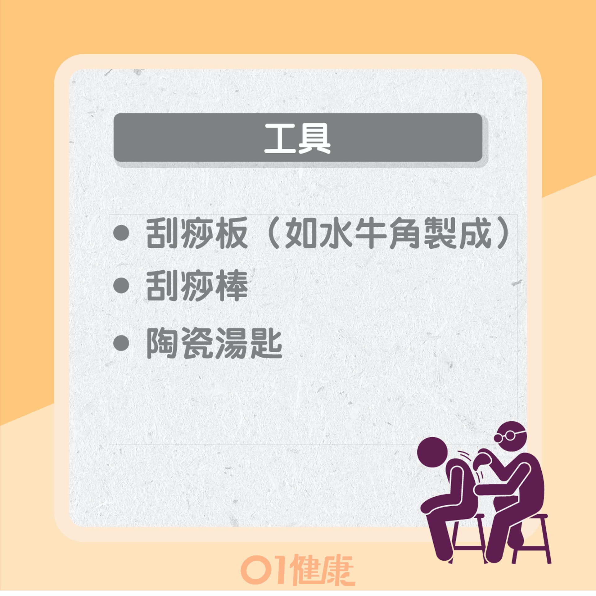正確刮痧方法(01製圖) 正確刮痧方法(01製圖)