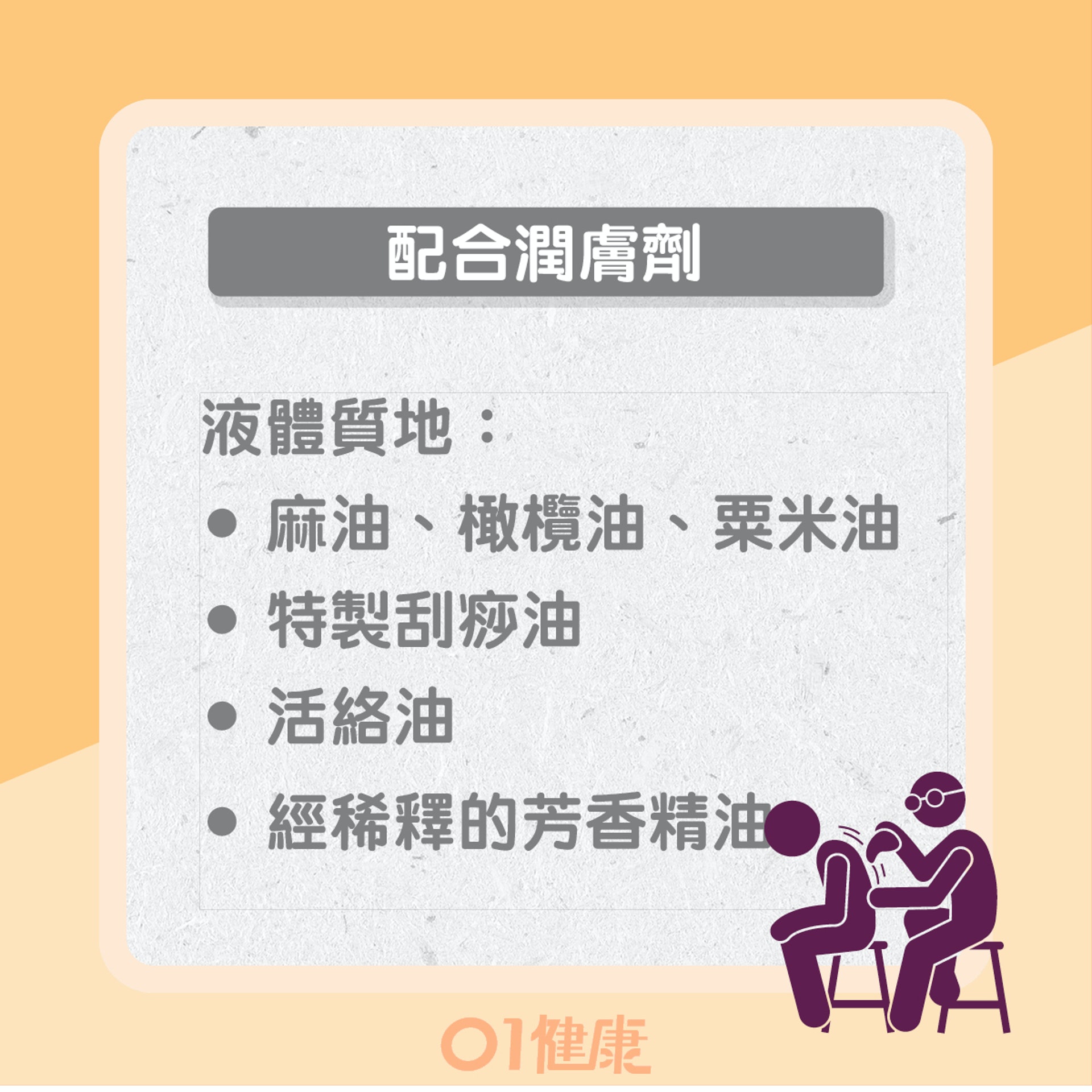 正確刮痧方法(01製圖) 正確刮痧方法(01製圖)