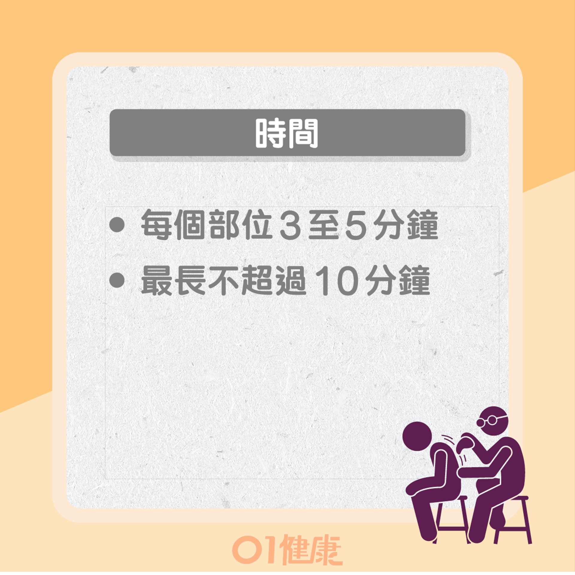 正確刮痧方法(01製圖) 正確刮痧方法(01製圖)