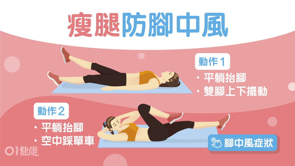 【腳中風】腳白麻痺3徵兆把握黃金6小時免截肢　預防3招空中漫遊
