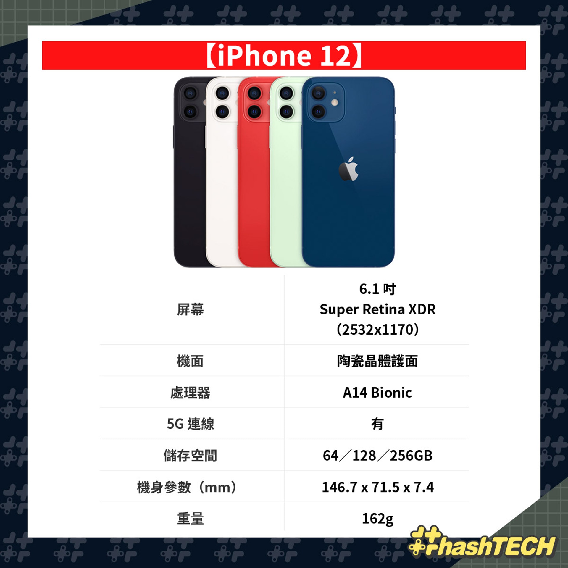 Iphone12 Mini Pro Pro Max 一表快速比較體積設計相機規格