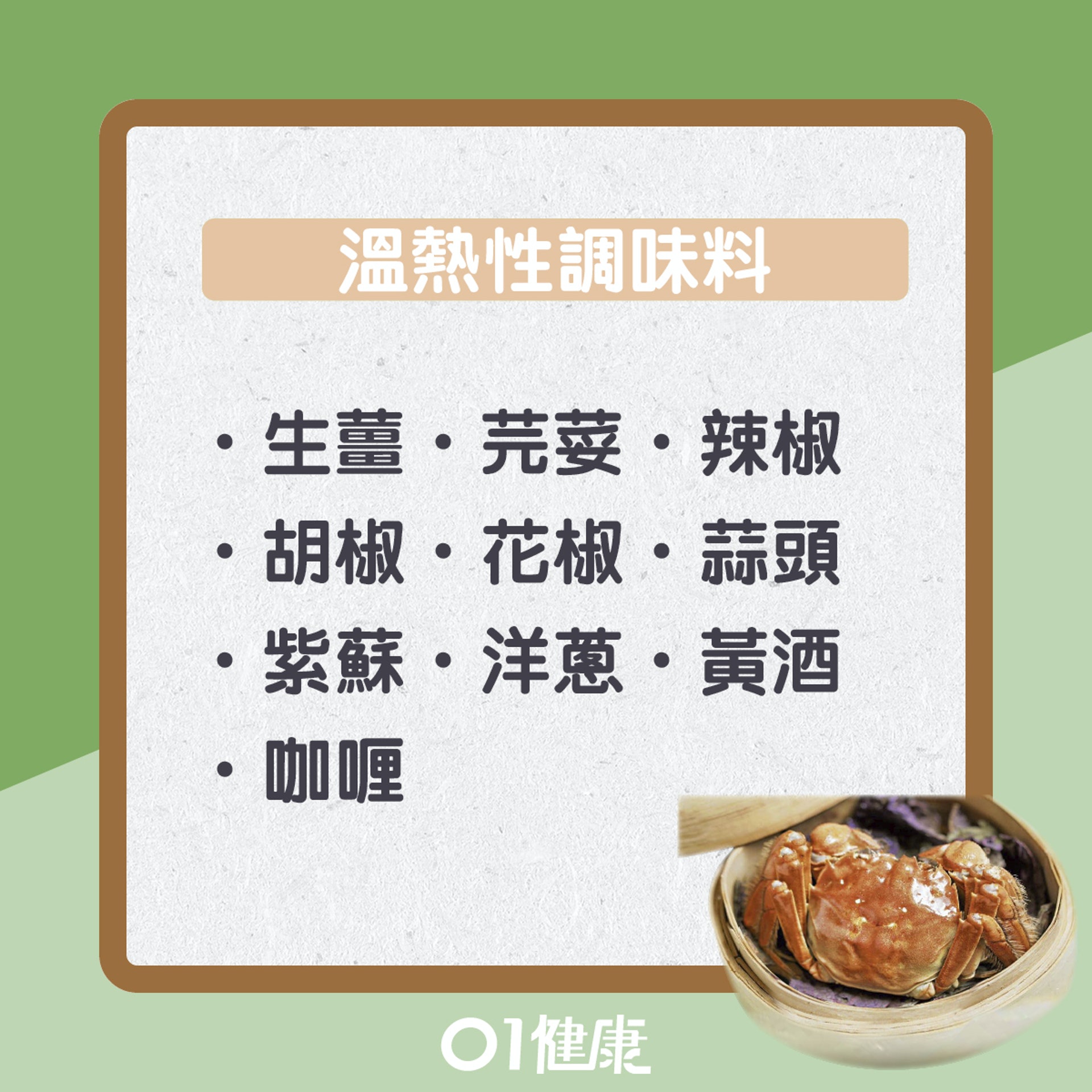 吃大閘蟹注意事項(01製圖) 吃大閘蟹注意事項(01製圖)