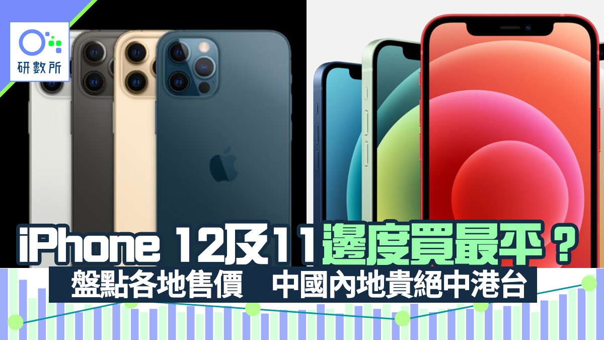 iPhone 12 Pro Max價錢邊度最平？1個地方完勝 內地貴絕中港台