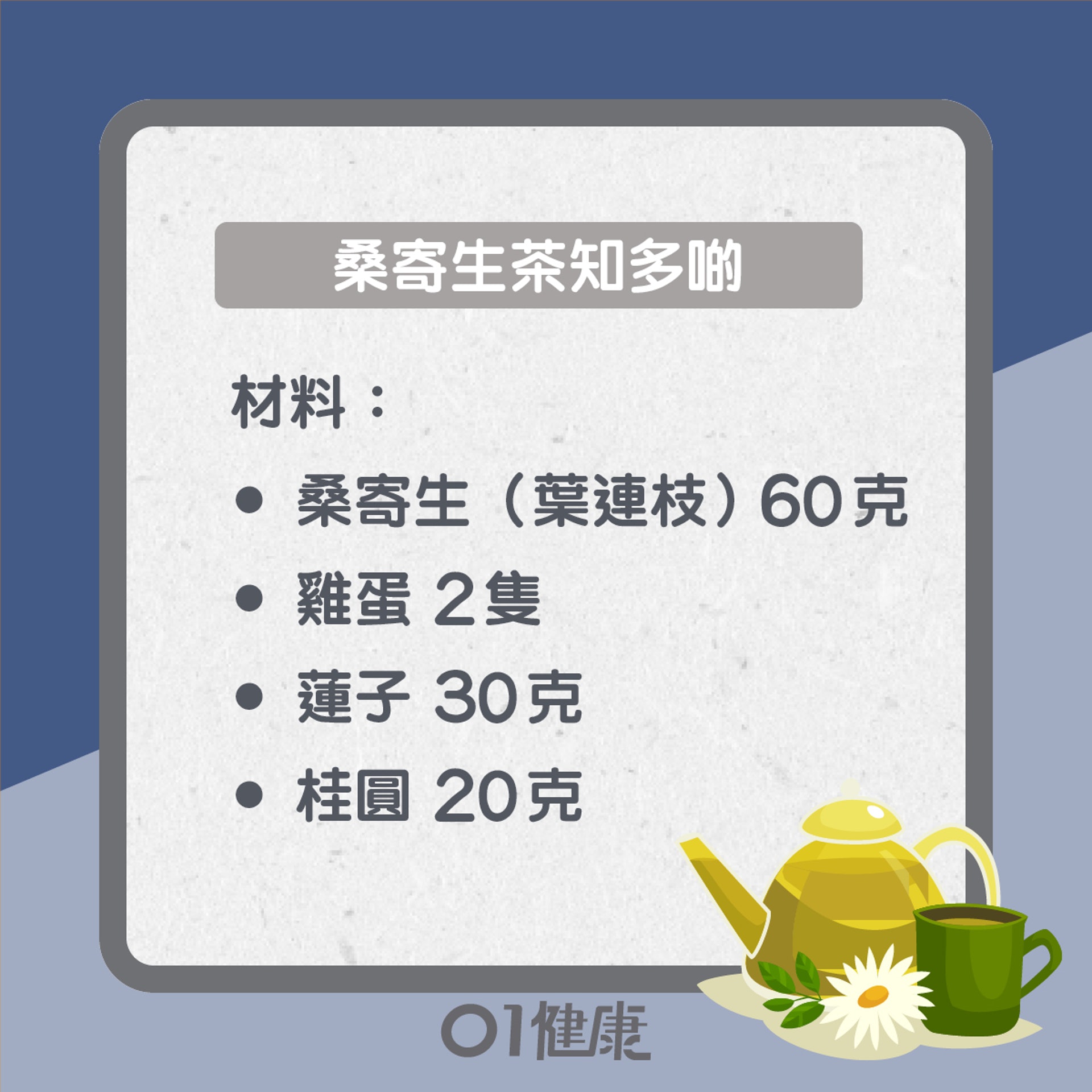 桑寄生茶知多啲(01製圖) 桑寄生茶知多啲(01製圖)