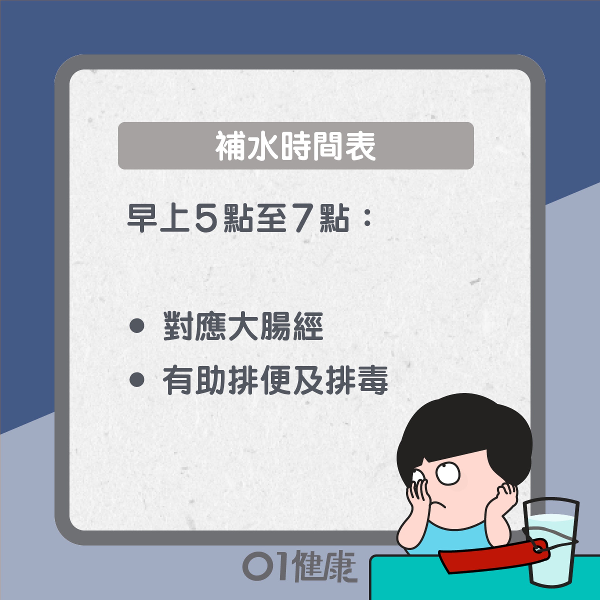 補水時間表(01製圖) 補水時間表(01製圖)