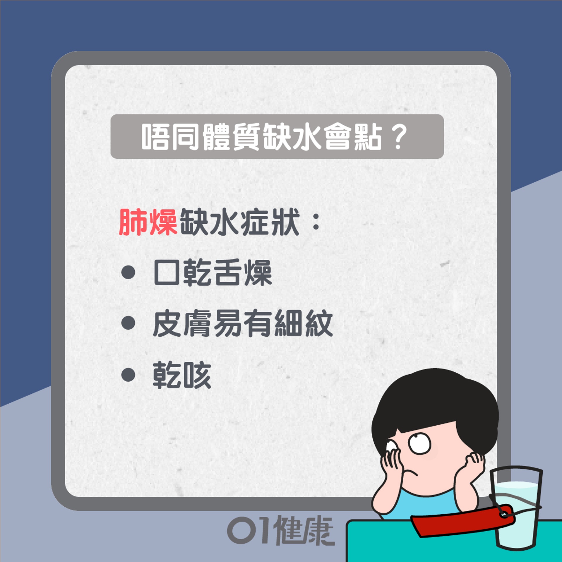 不同體質缺水症狀(01製圖) 不同體質缺水症狀(01製圖)