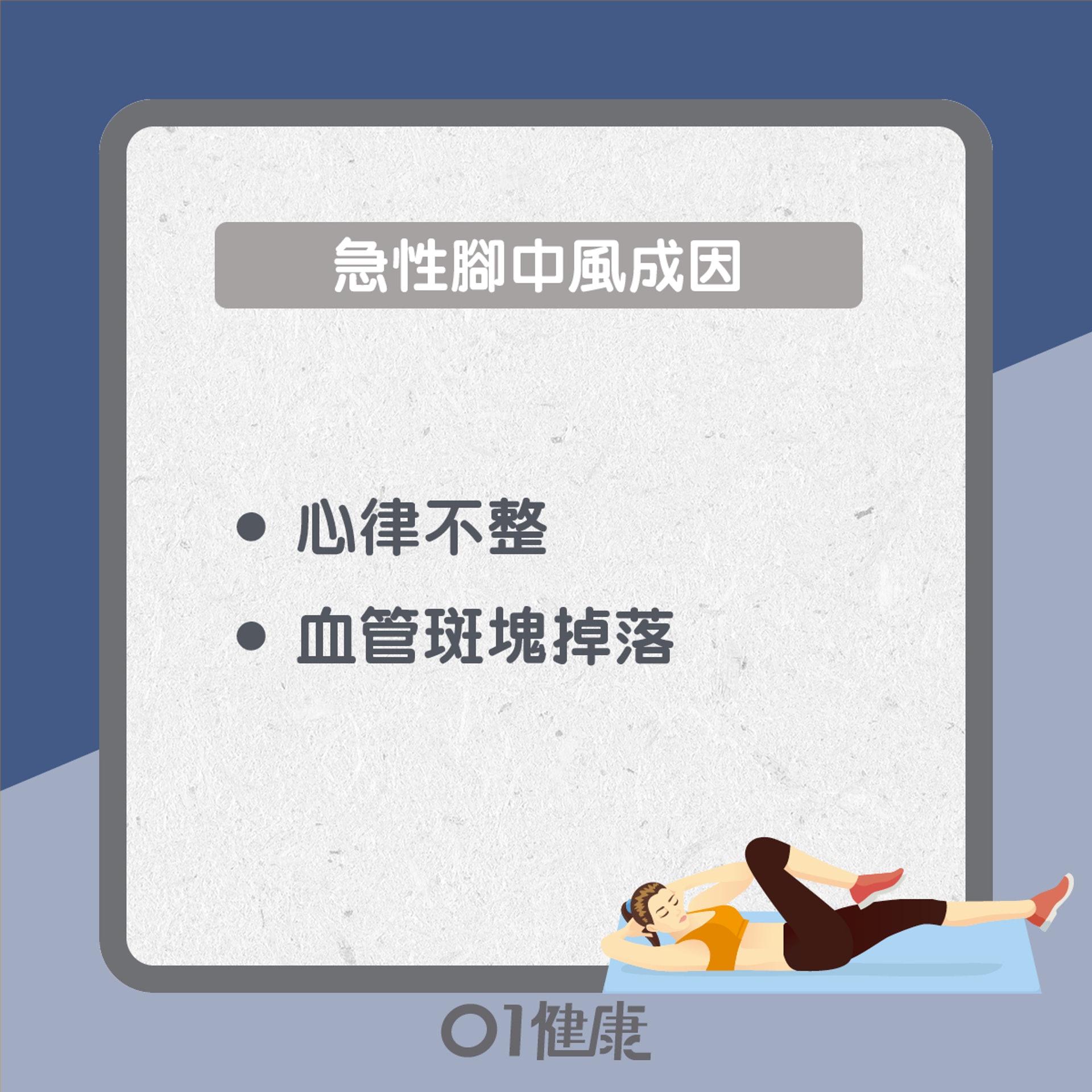 急性腳中風知多啲(01製圖) 急性腳中風知多啲(01製圖)