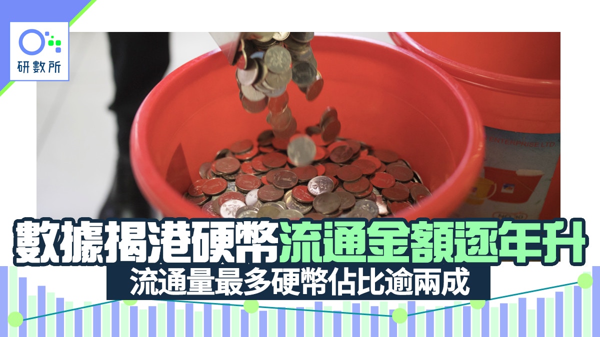 冷知識｜香港邊種硬幣數量最多？ 一文看清流通量轉變