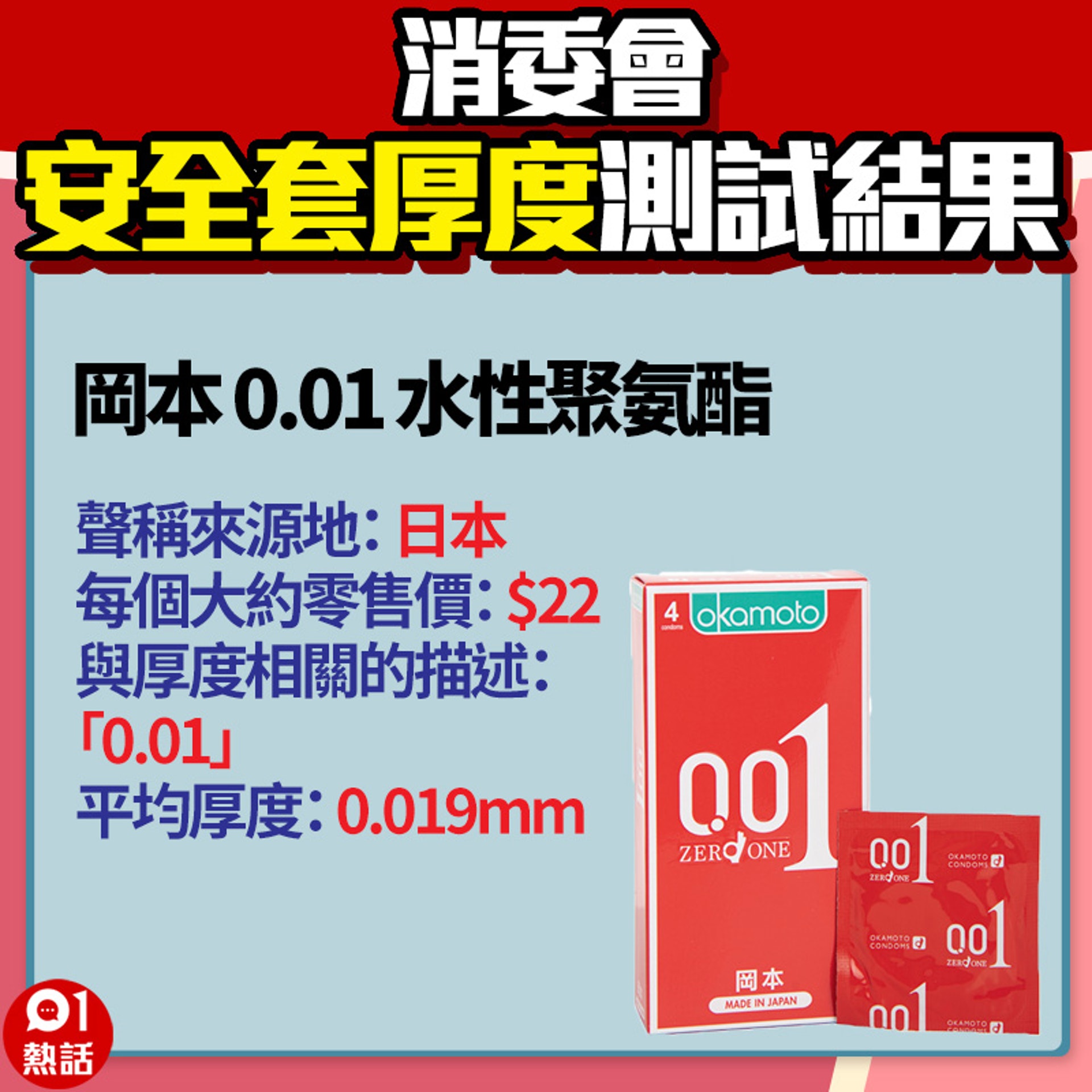 【消委會安全套厚度測試結果】1. (01熱話製圖/消委會資料) 【消委會安全套厚度測試結果】1. (01熱話製圖/消委會資料)