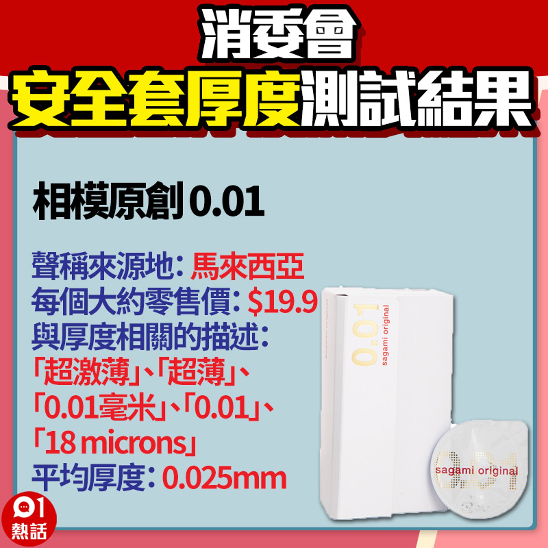 【消委會安全套厚度測試結果】3. (01熱話製圖/消委會資料) 【消委會安全套厚度測試結果】3. (01熱話製圖/消委會資料)