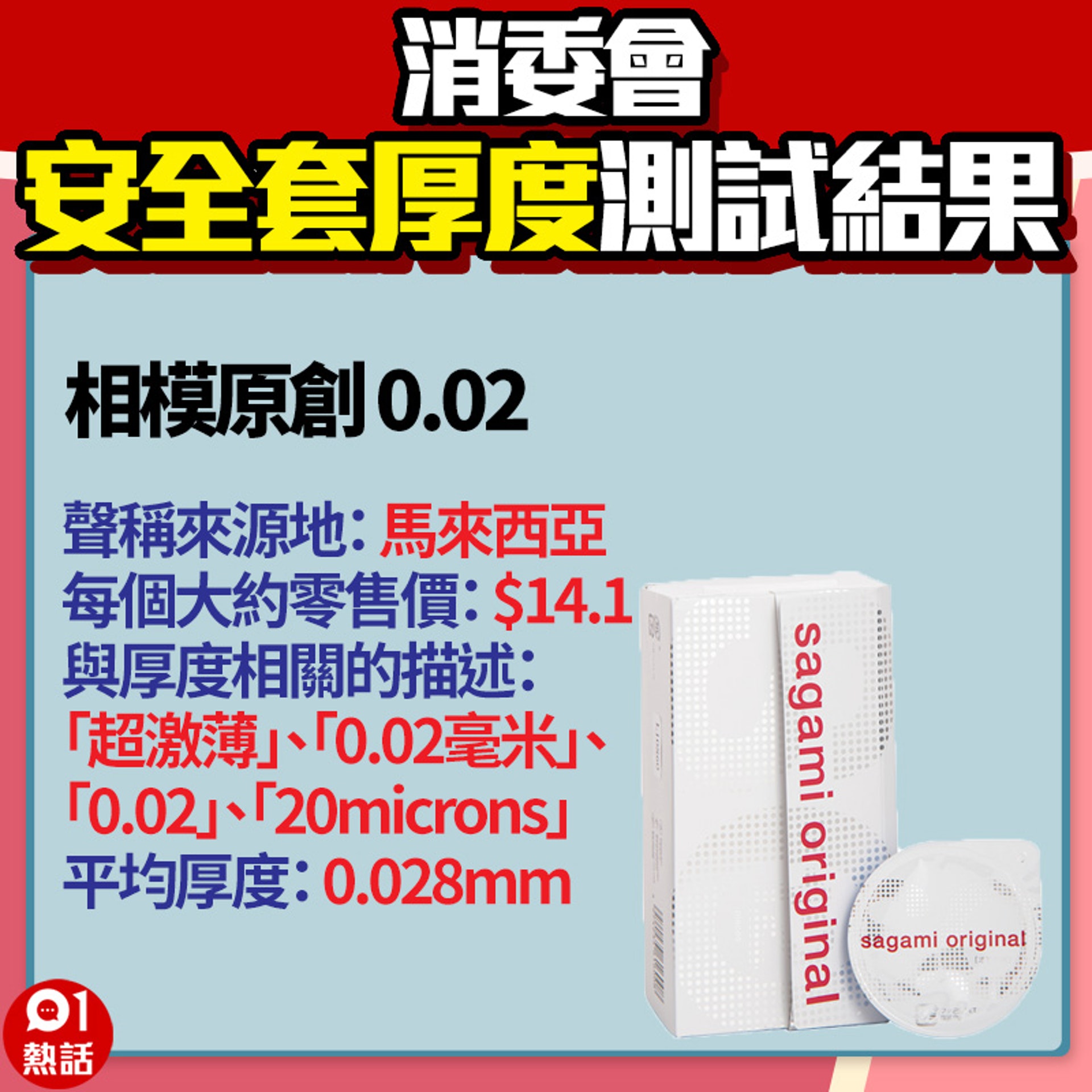 【消委會安全套厚度測試結果】6. (01熱話製圖/消委會資料) 【消委會安全套厚度測試結果】6. (01熱話製圖/消委會資料)
