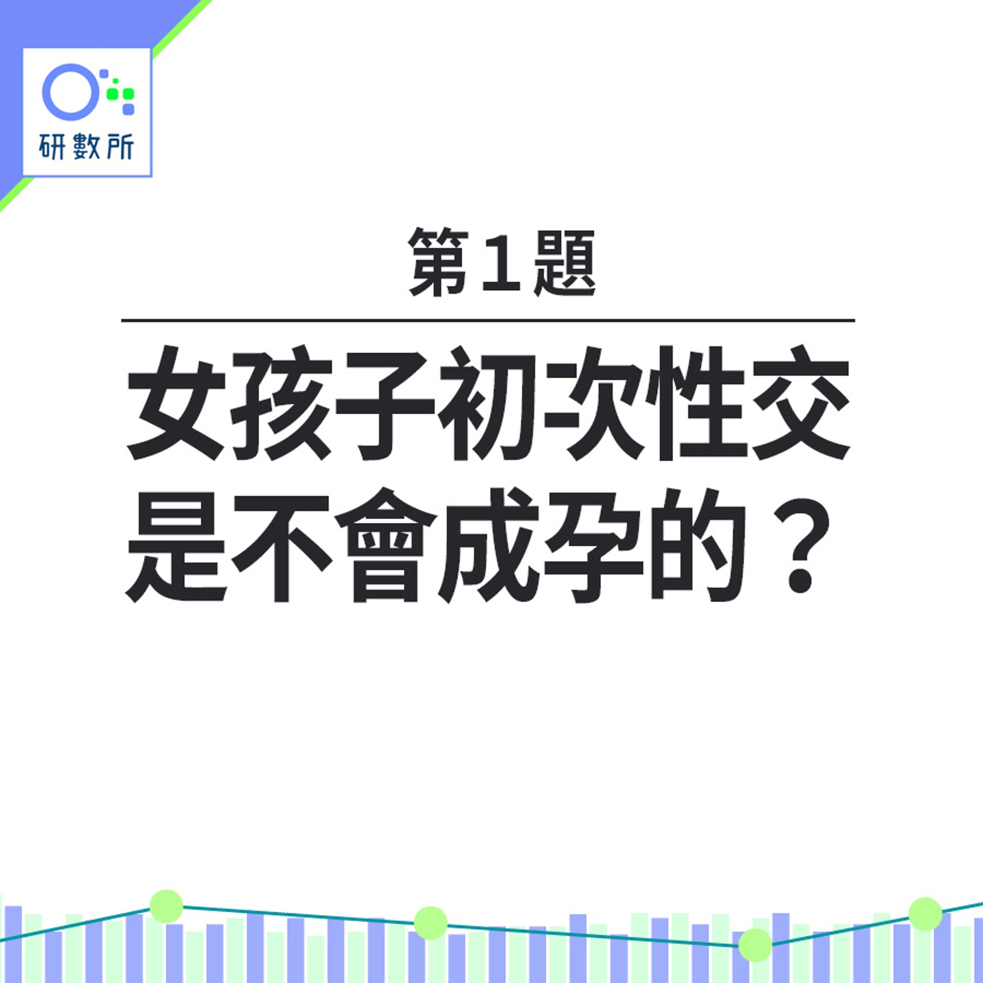 性知識問答(HK01製圖) 性知識問答(HK01製圖)