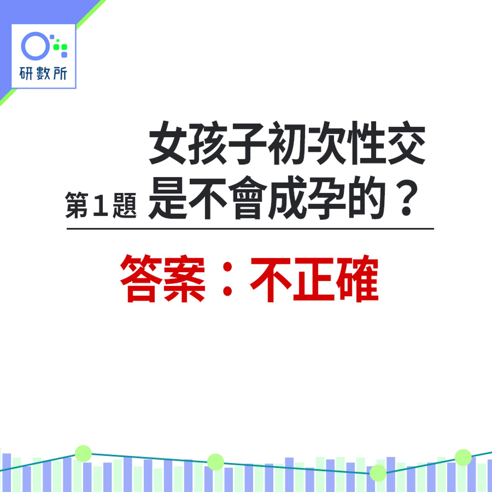 性知識問答(HK01製圖) 性知識問答(HK01製圖)