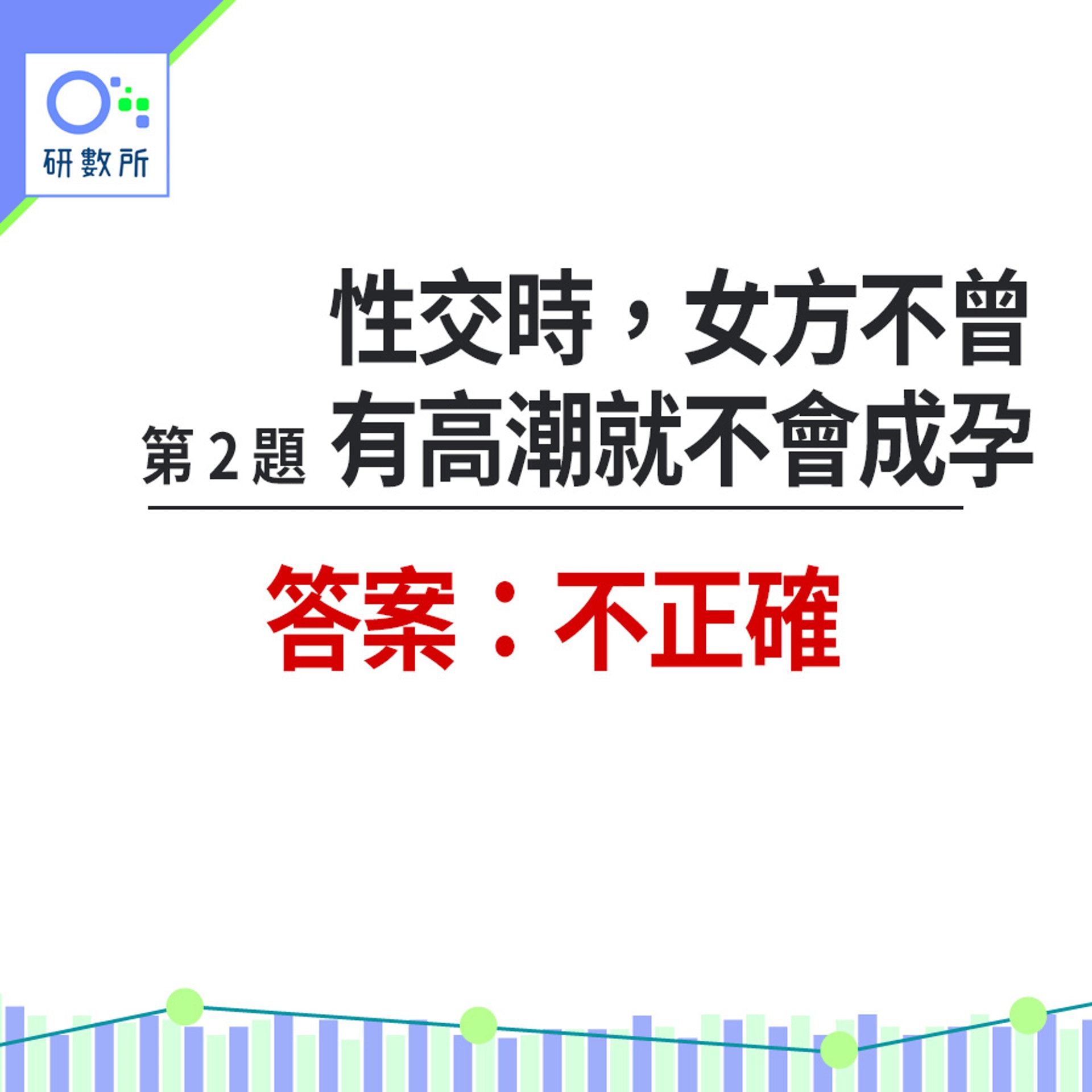 性知識問答(HK01製圖) 性知識問答(HK01製圖)