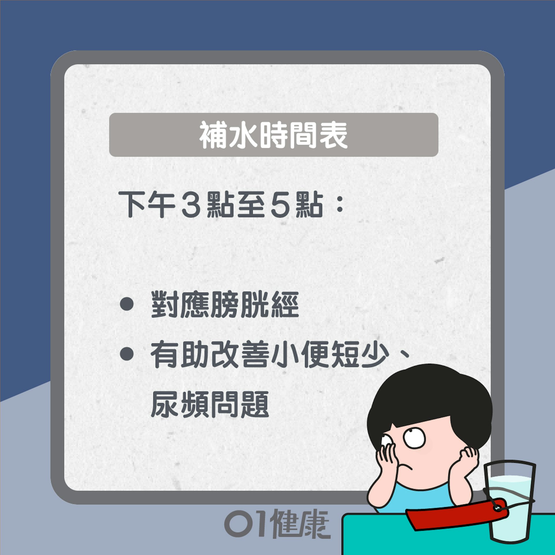 補水時間表(01製圖) 補水時間表(01製圖)