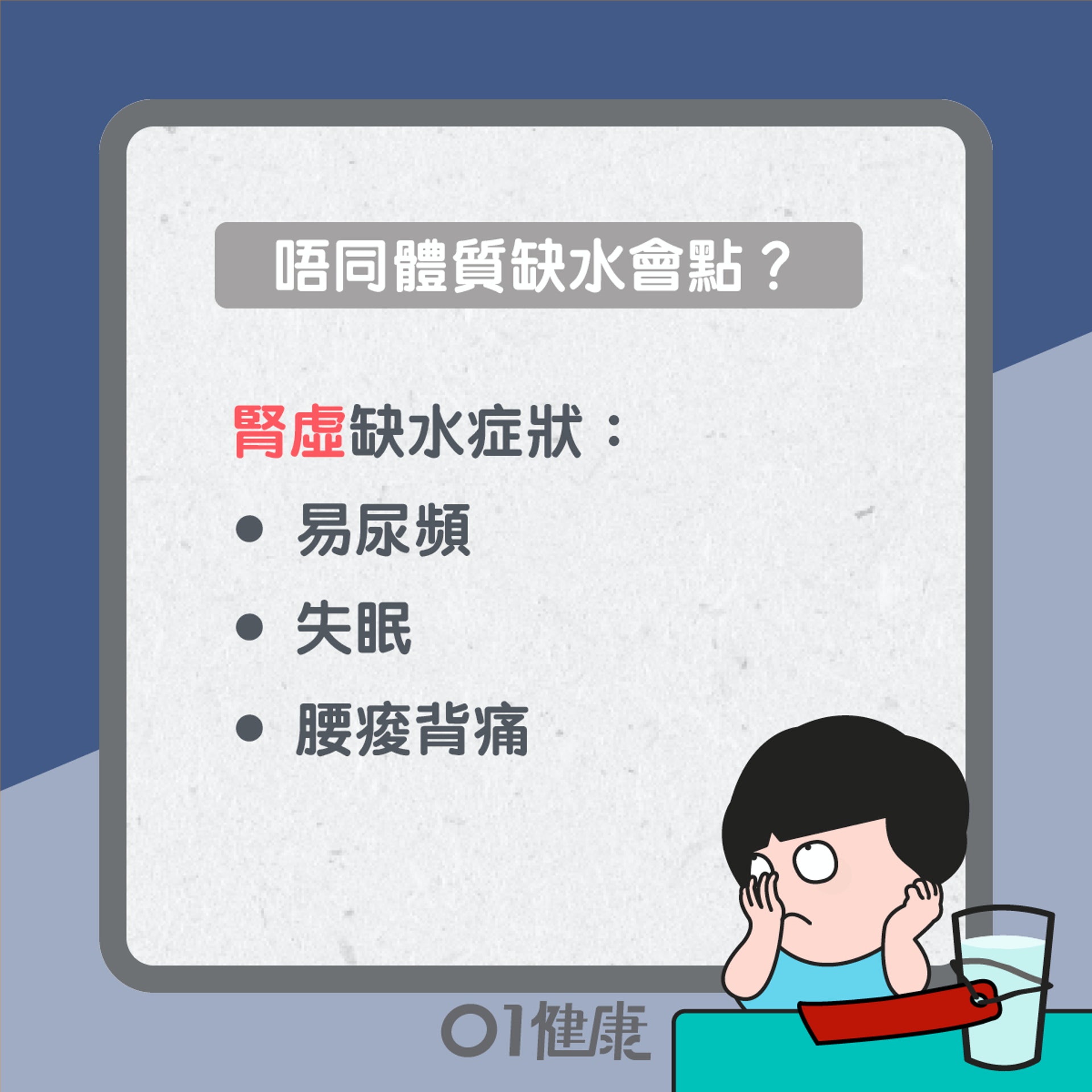 不同體質缺水症狀(01製圖) 不同體質缺水症狀(01製圖)