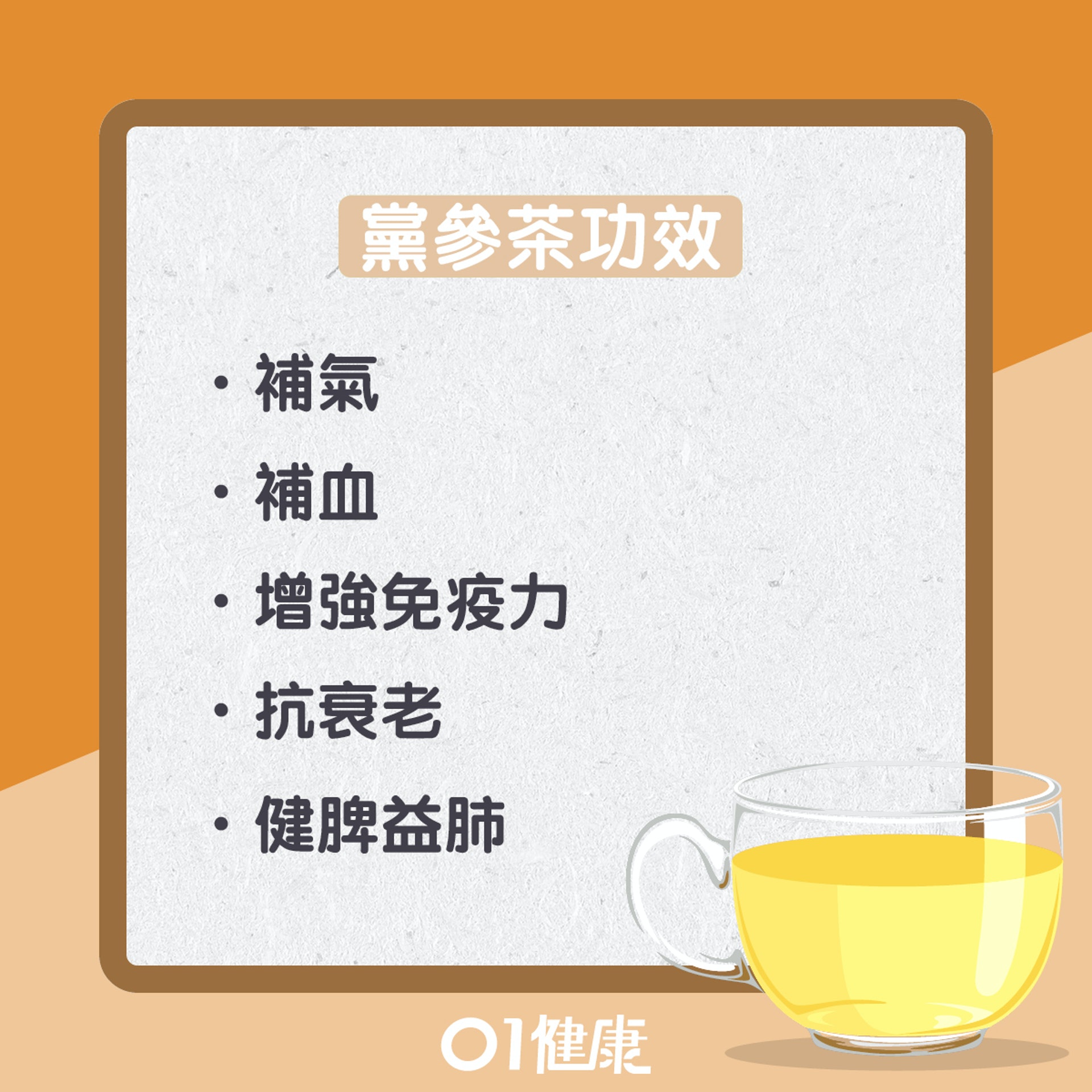 黨參茶知多啲!(01製圖) 黨參茶知多啲!(01製圖)