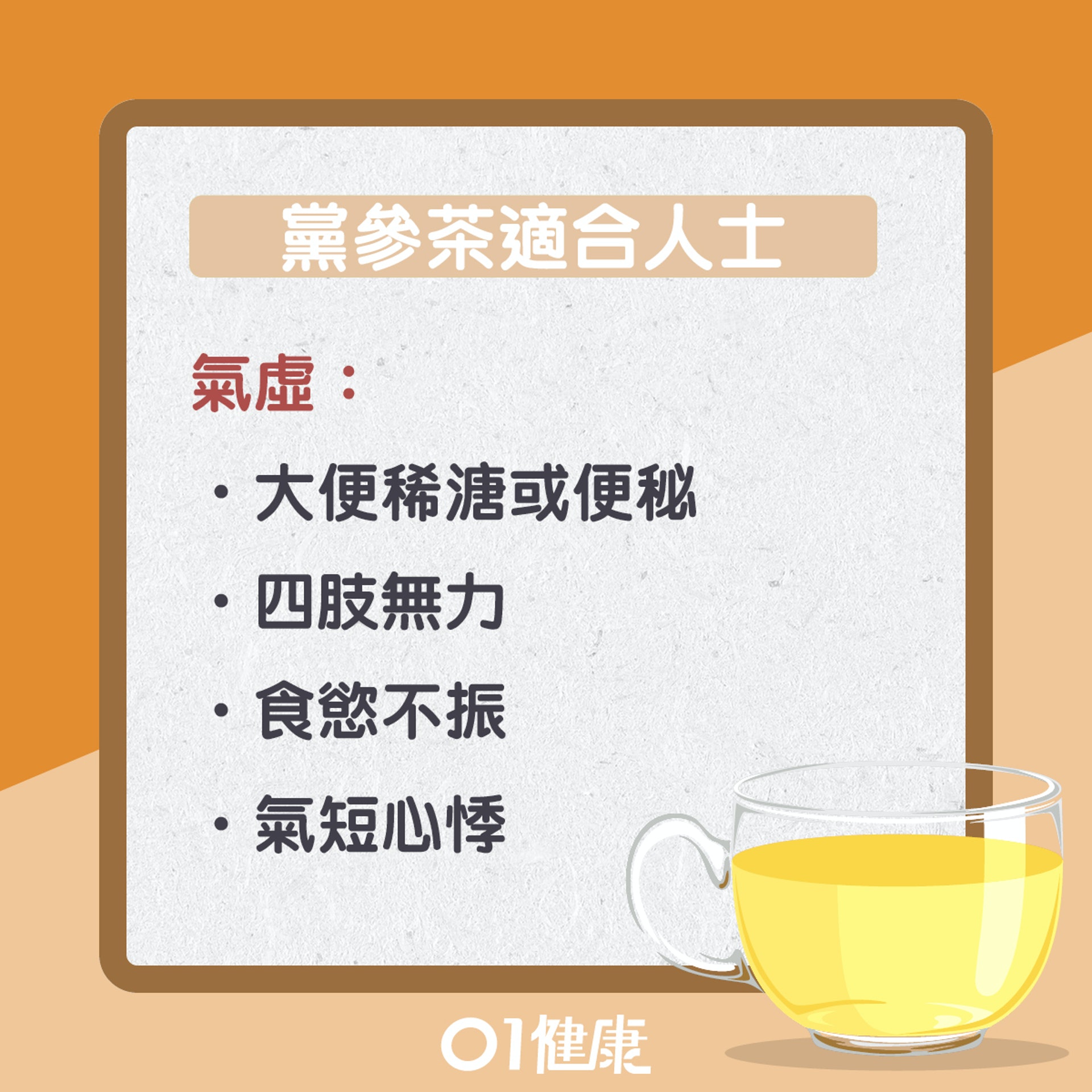 黨參茶知多啲!(01製圖) 黨參茶知多啲!(01製圖)