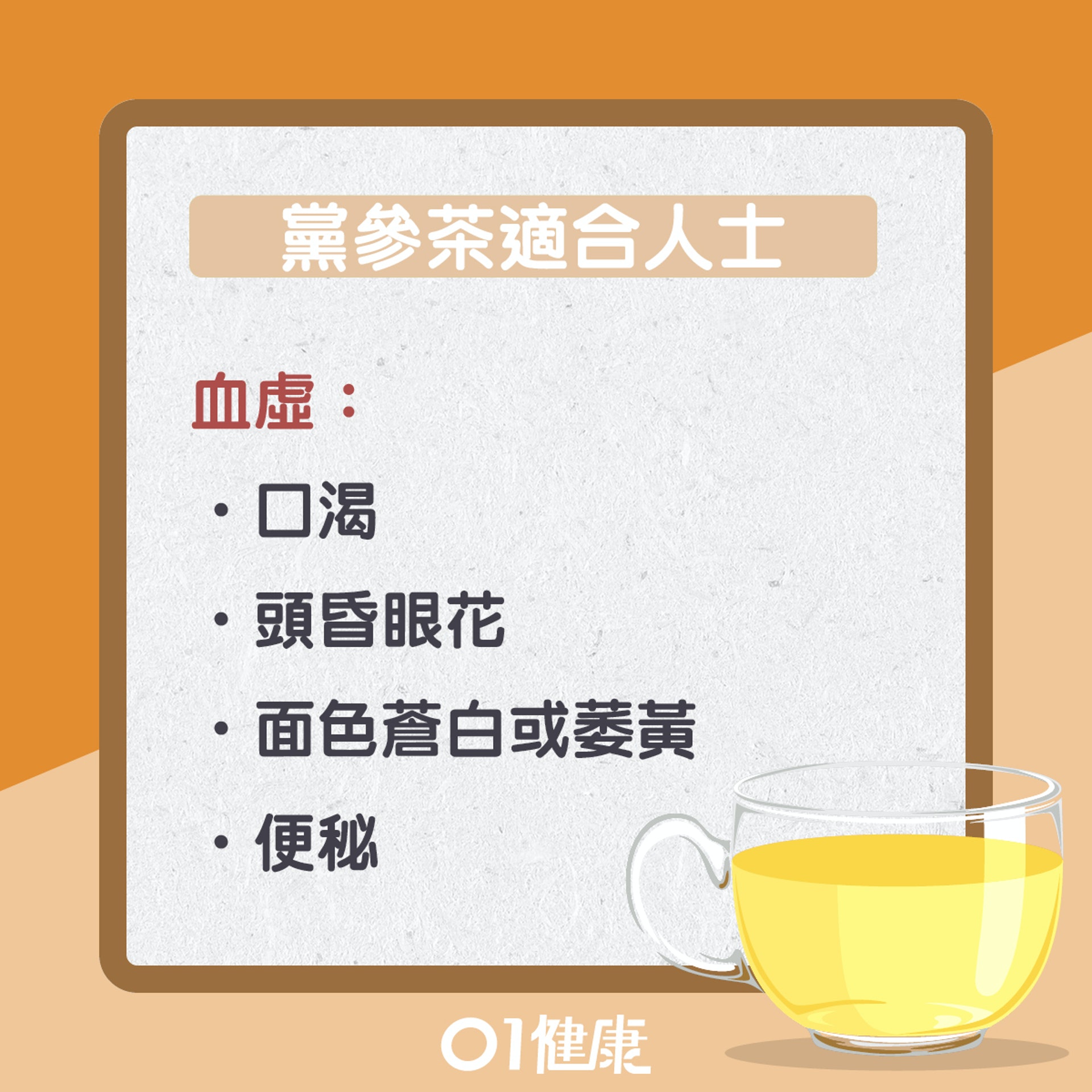 黨參茶知多啲!(01製圖) 黨參茶知多啲!(01製圖)