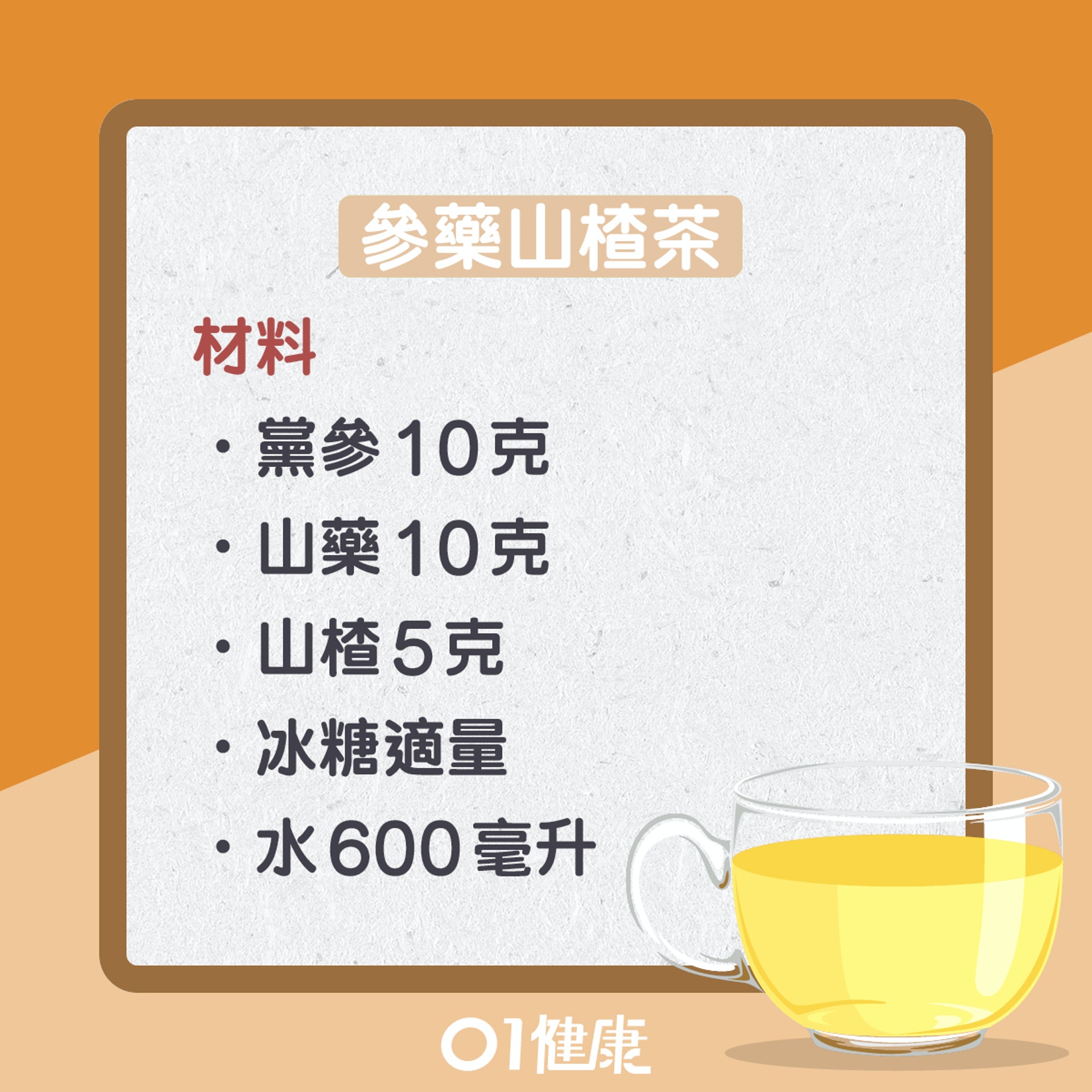 參藥山楂茶(01製圖) 參藥山楂茶(01製圖)