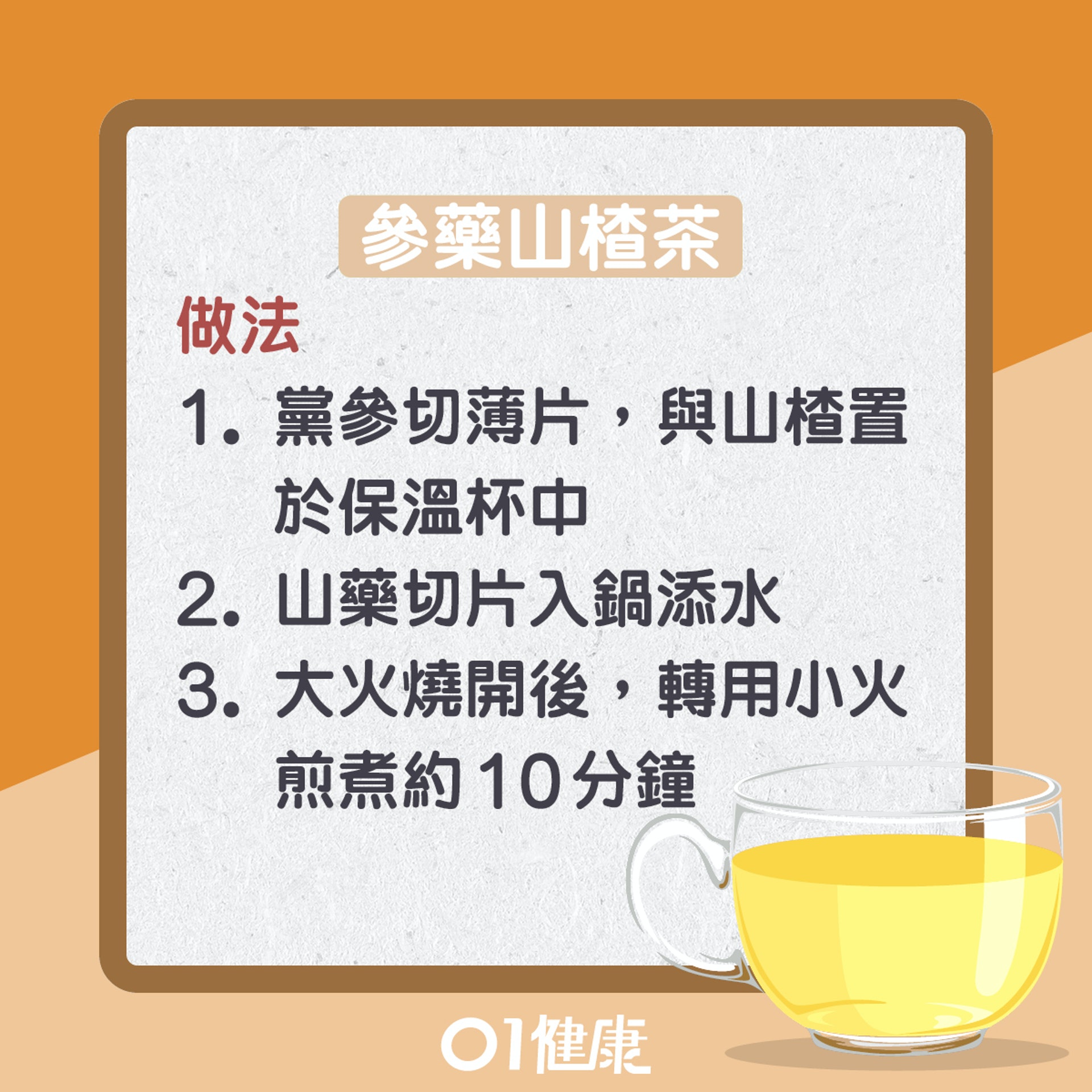參藥山楂茶(01製圖) 參藥山楂茶(01製圖)
