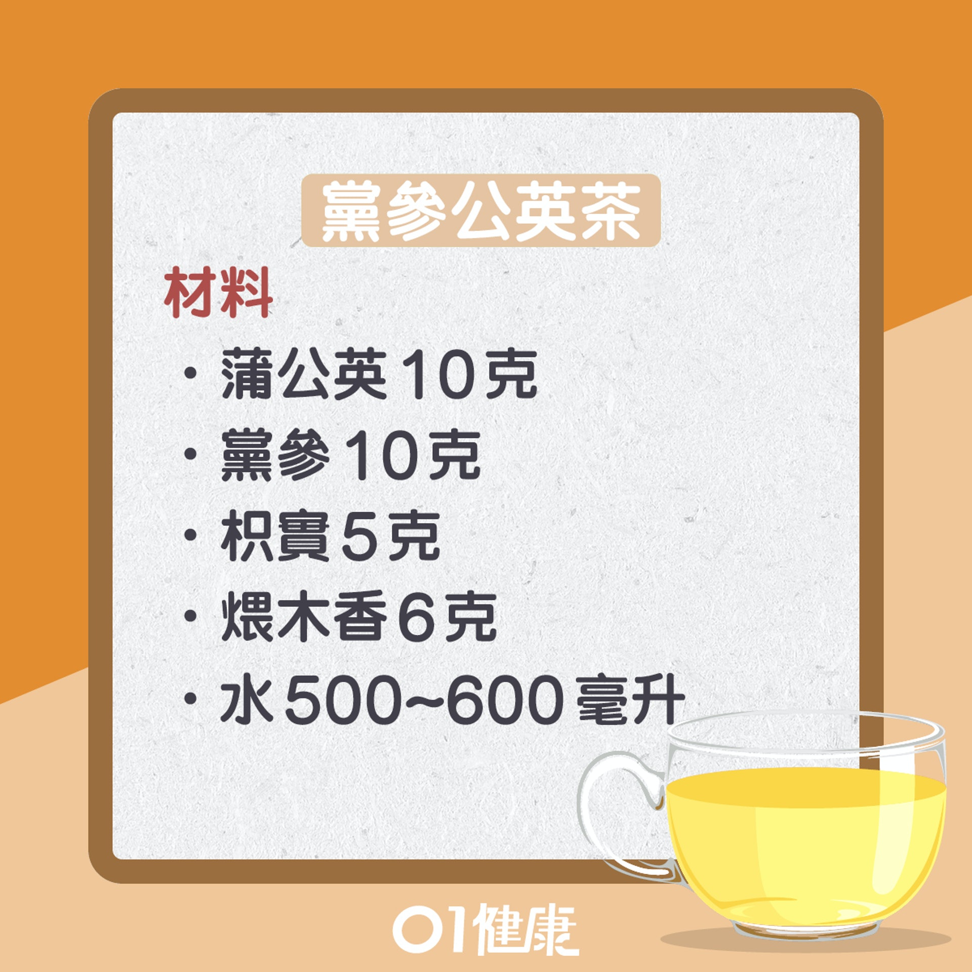 黨參公英茶(01製圖) 黨參公英茶(01製圖)