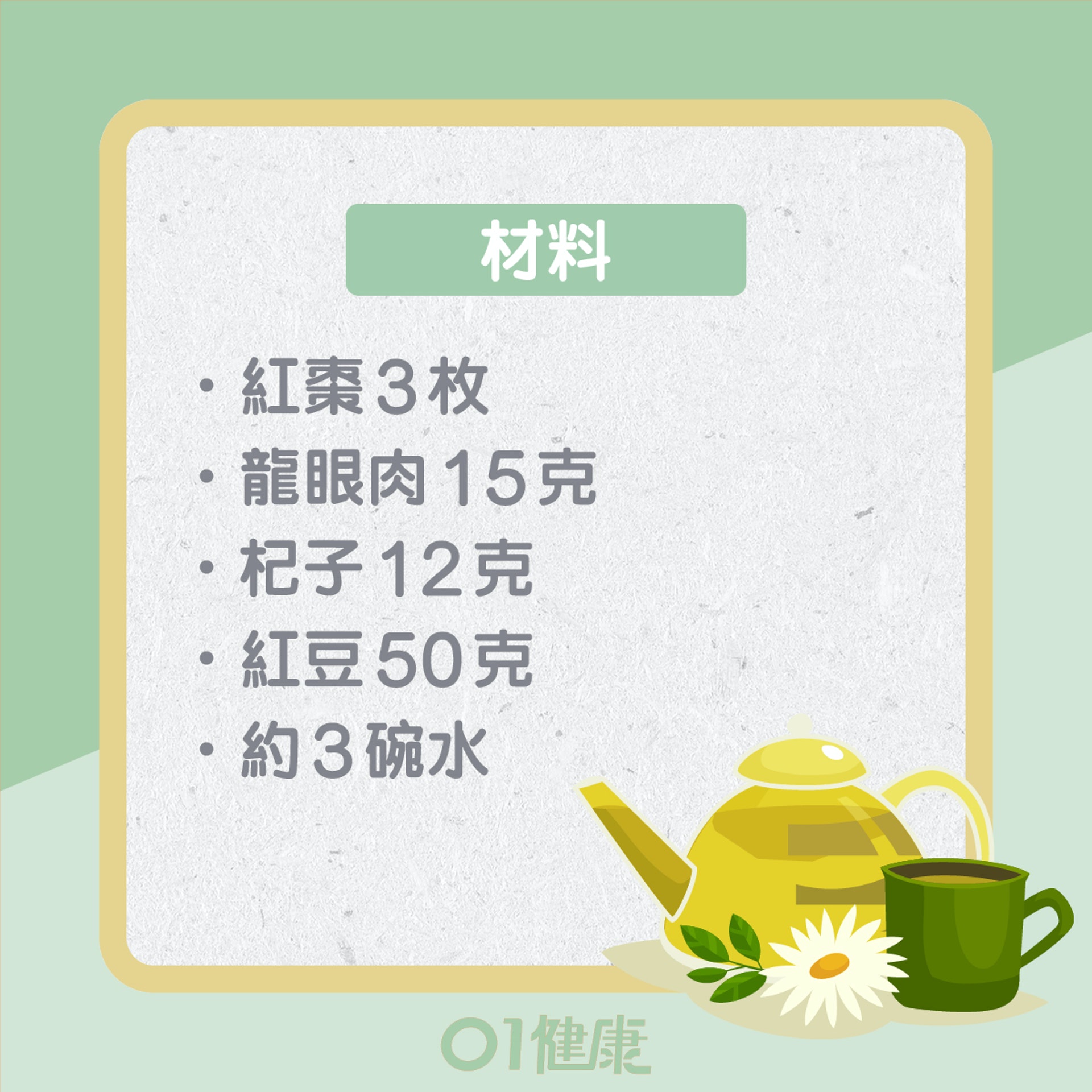 紅棗龍眼肉杞子茶(01製圖) 紅棗龍眼肉杞子茶(01製圖)
