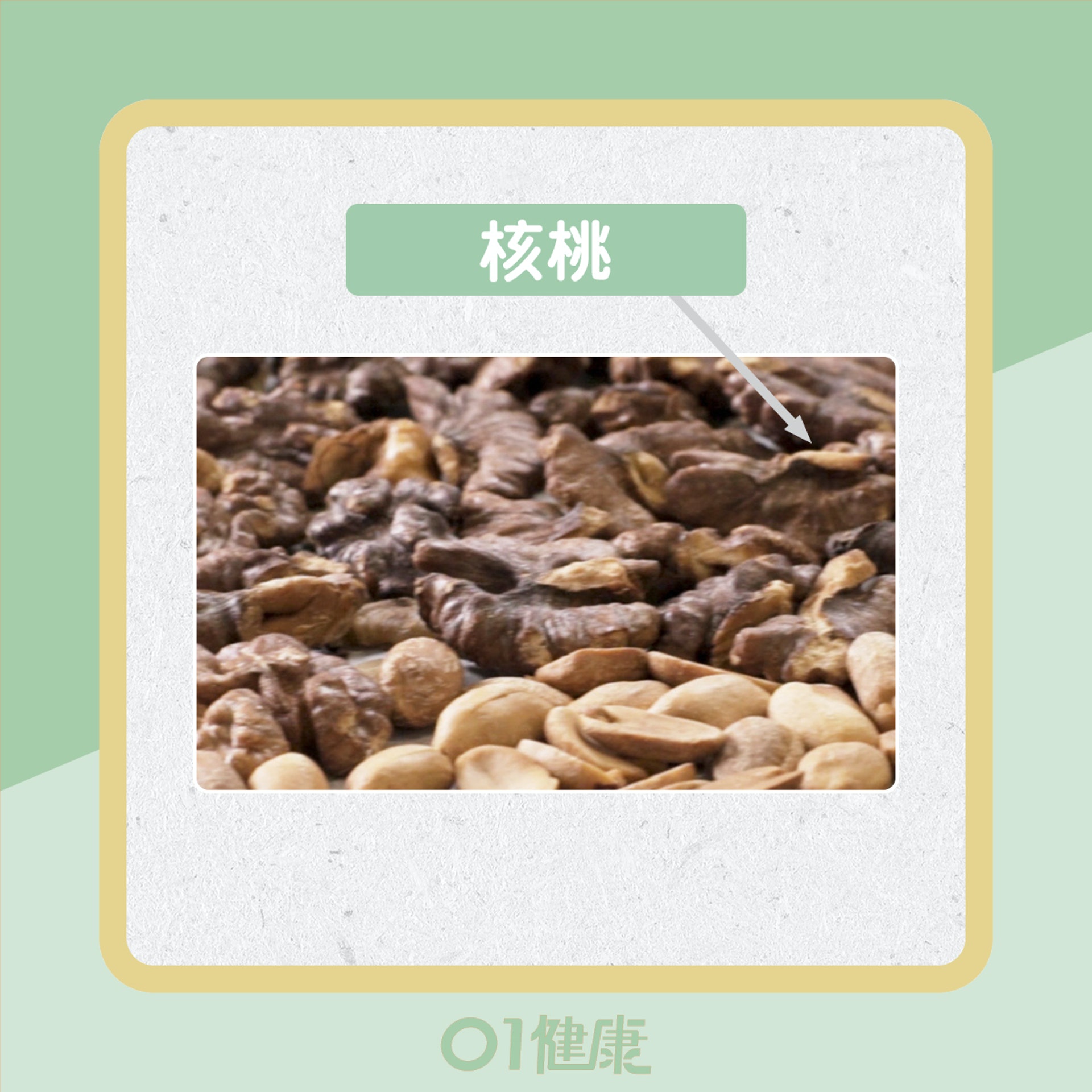 補血食物(01製圖) 補血食物(01製圖)