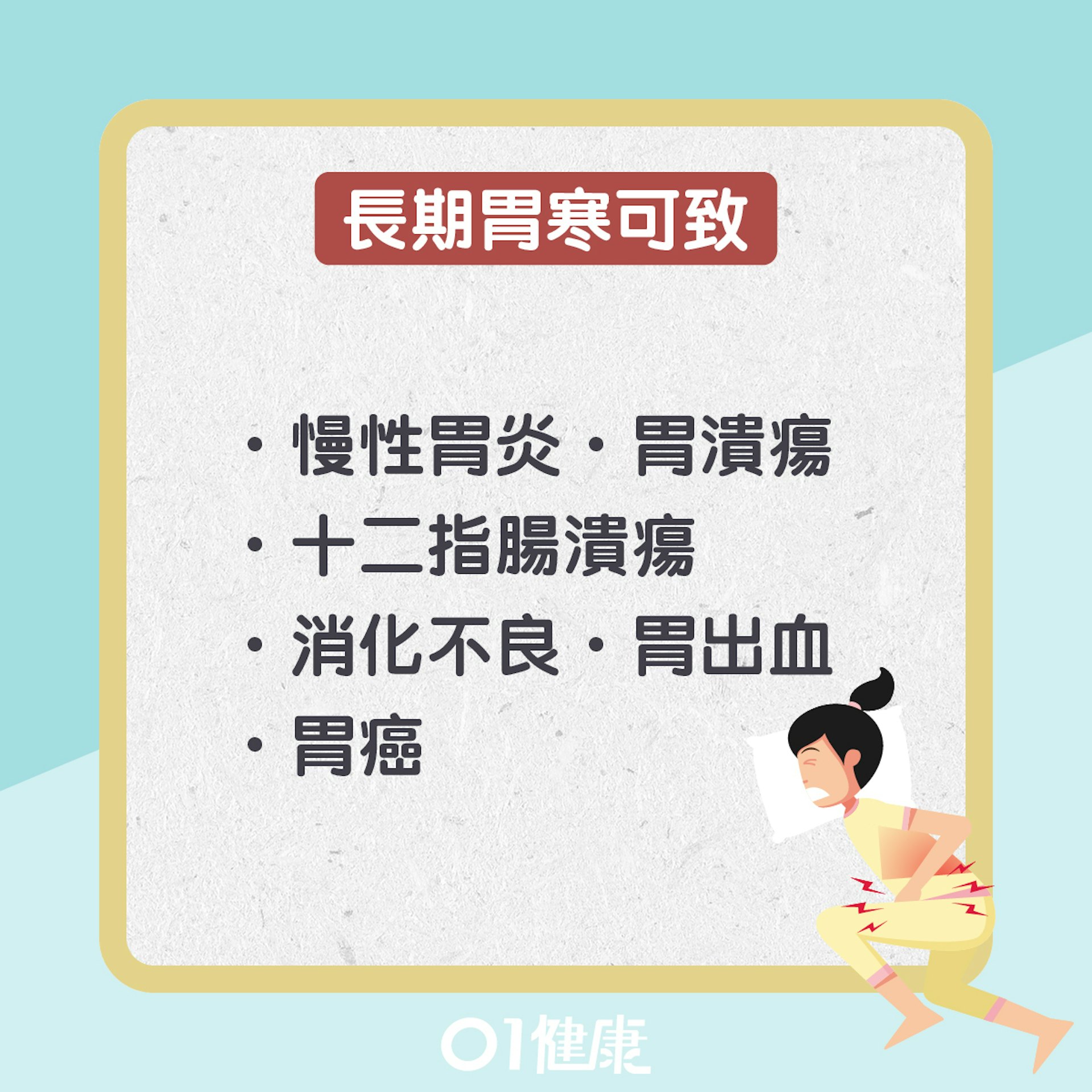 胃寒知多啲(01製圖) 胃寒知多啲(01製圖)