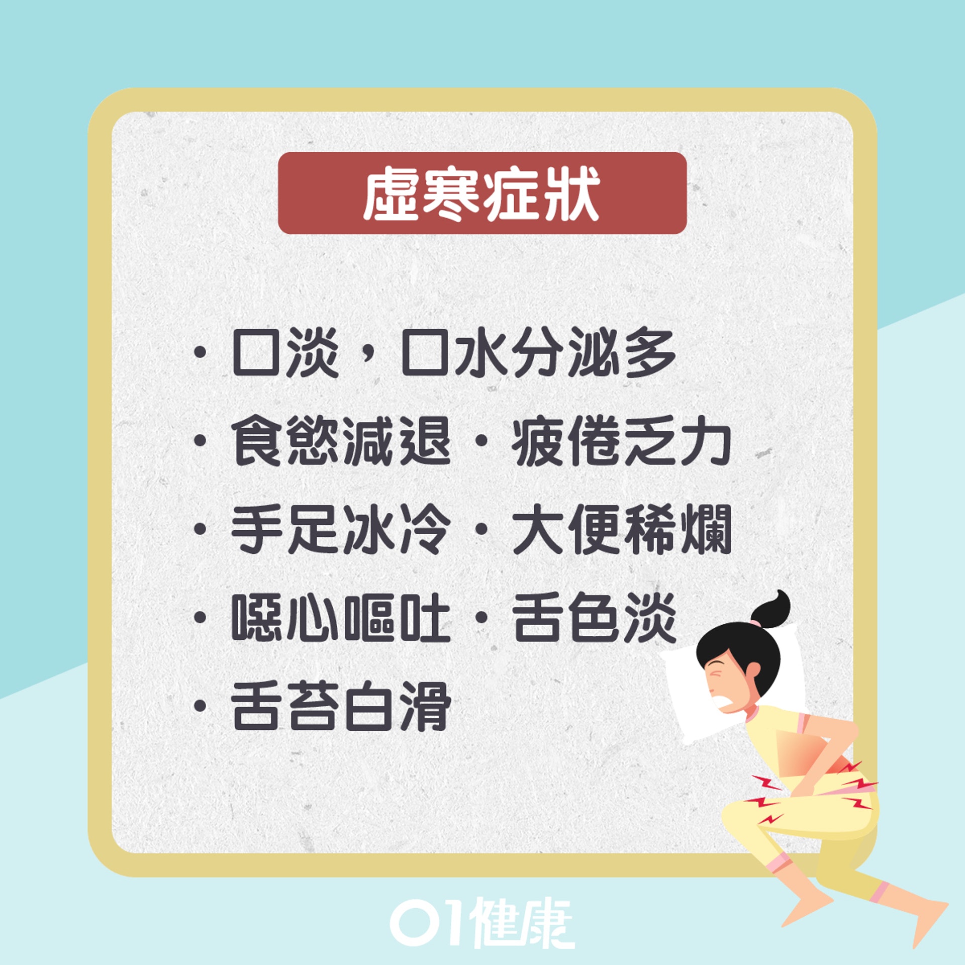 胃寒症狀(01製圖) 胃寒症狀(01製圖)