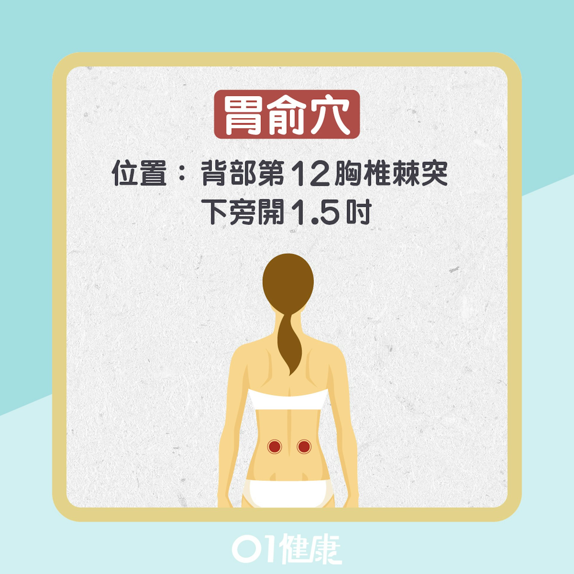 改善胃寒的常用穴位(01製圖) 改善胃寒的常用穴位(01製圖)