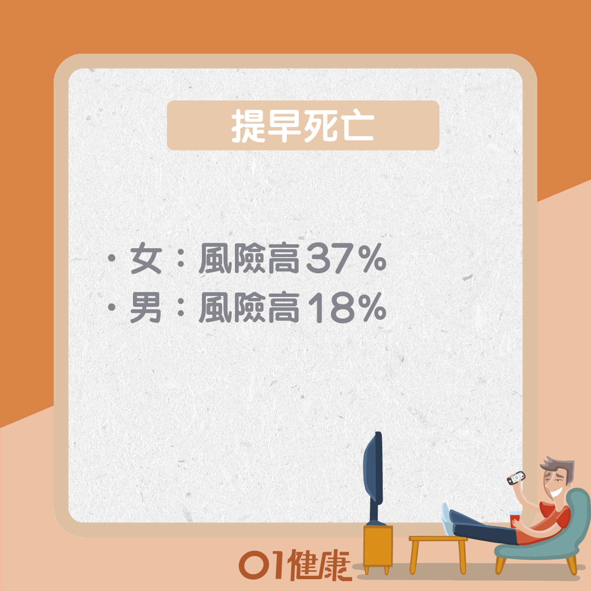 久坐對健康有什麼影響? (01製圖) 久坐對健康有什麼影響? (01製圖)