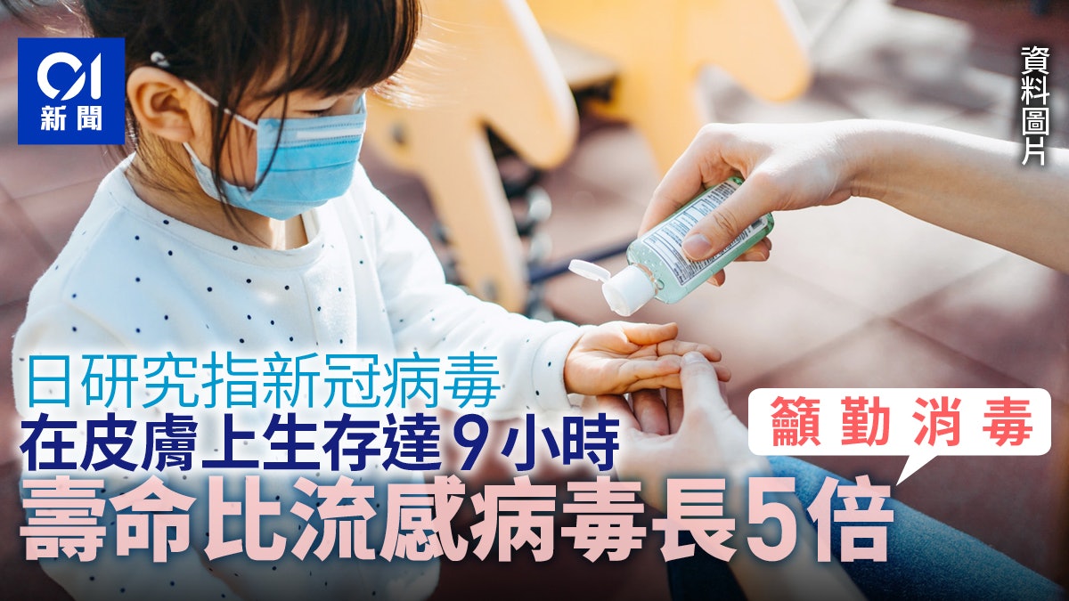 【新冠肺炎】日本研究:病毒可在皮膚上生存9小時 是流感病毒5倍 【新冠肺炎】日本研究:病毒可在皮膚上生存9小時 是流感病毒5倍