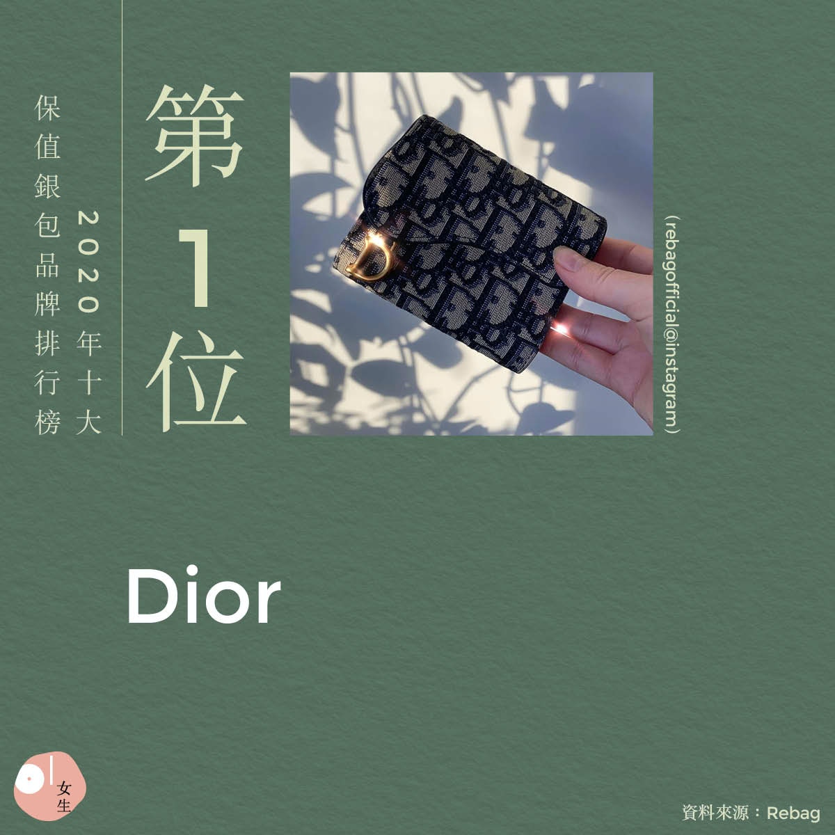 名牌銀包保值排行chanel意外跌出三甲celine只排第二