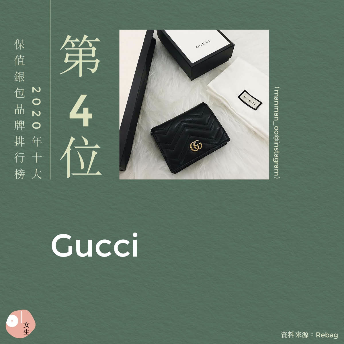 名牌銀包保值排行chanel意外跌出三甲celine只排第二 名牌銀包保值排行chanel意外跌出三甲celine只排第二