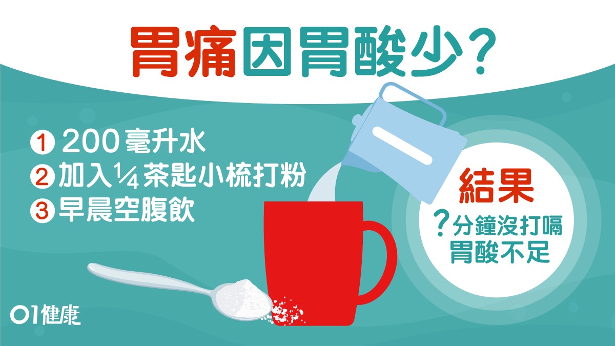 胃酸倒流症狀 成因 未必胃酸太多吃胃藥或更差 5分鐘測胃酸