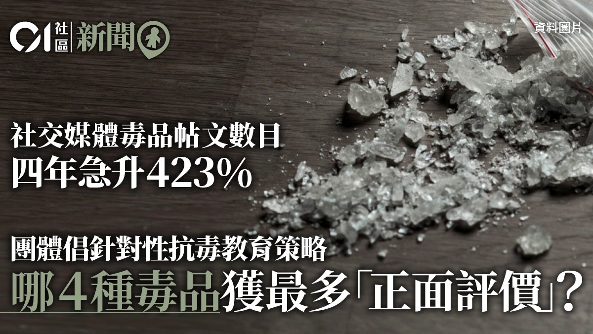 青協大數據分析社交媒體毒品帖文大麻 迷幻藥最多人討論 香港01 18區新聞