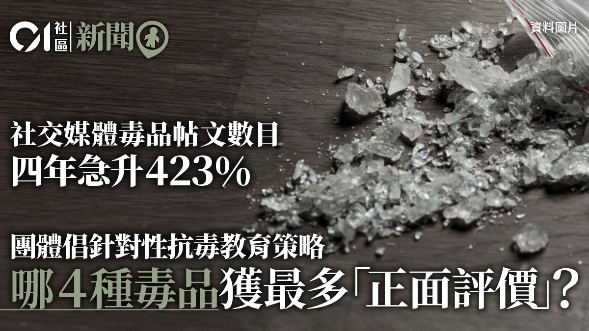 青協大數據分析社交媒體毒品帖文大麻 迷幻藥最多人討論 香港01 18區新聞 青協大數據分析社交媒體毒品帖文大麻 迷幻藥最多人討論 香港01 18區新聞