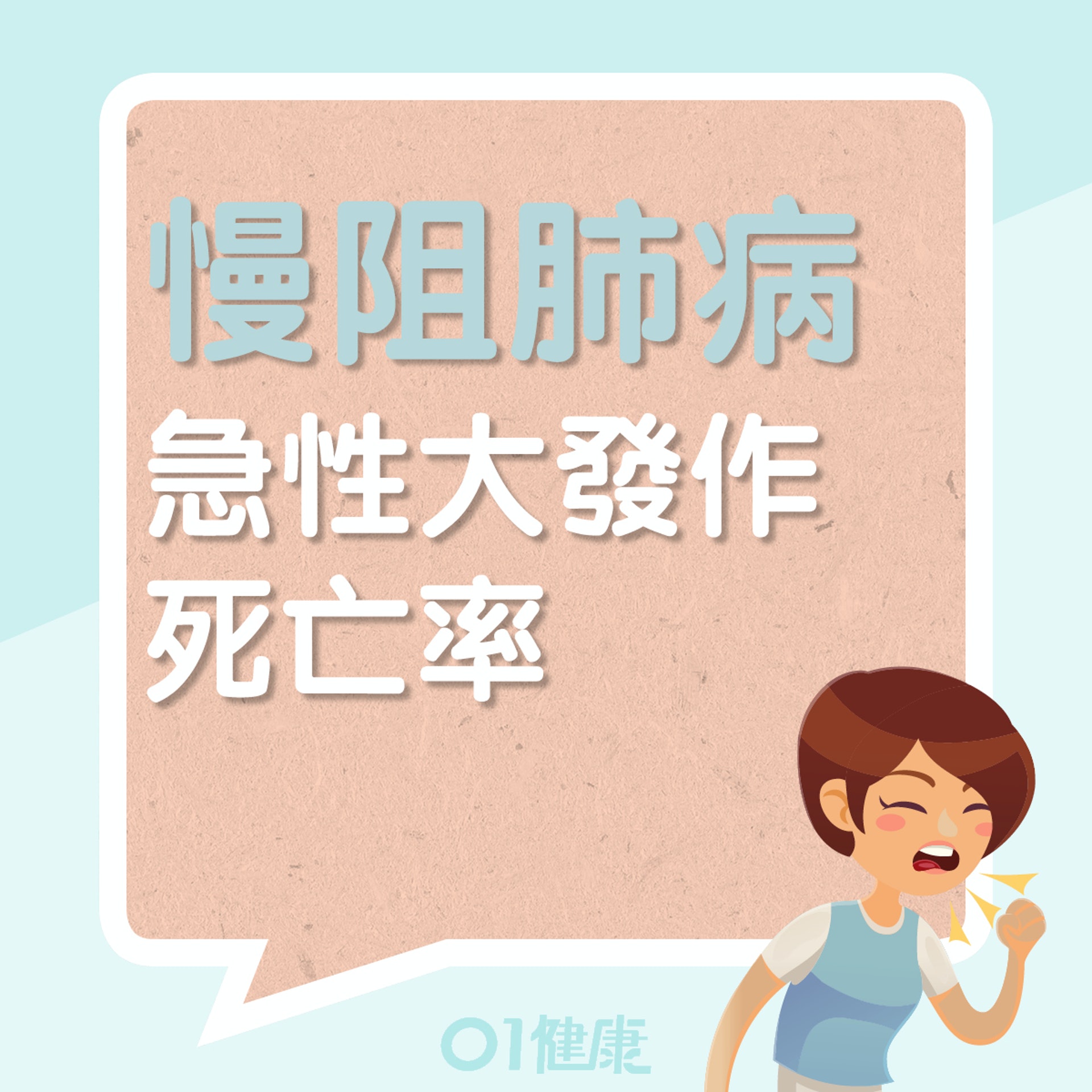急性大發作的死亡率(01製圖) 急性大發作的死亡率(01製圖)