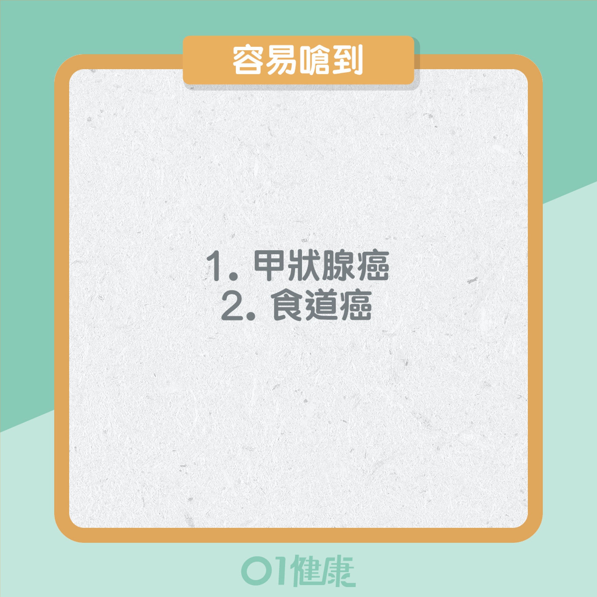 10個癌病徵兆(01製圖) 10個癌病徵兆(01製圖)