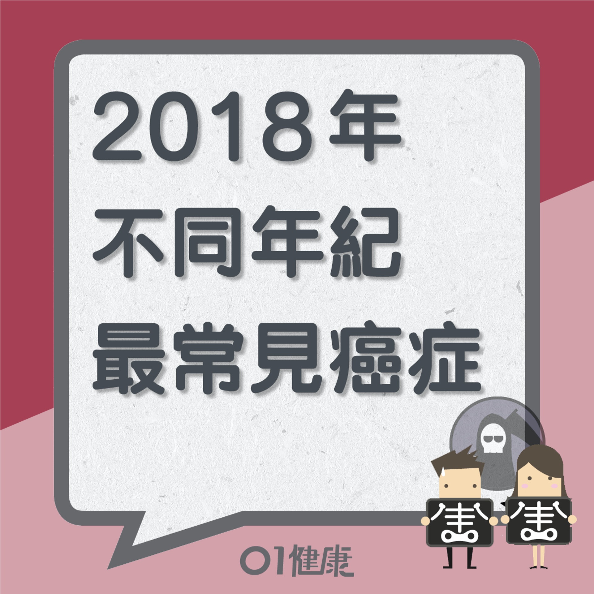 2018年不同年紀最常見癌症（01製圖）