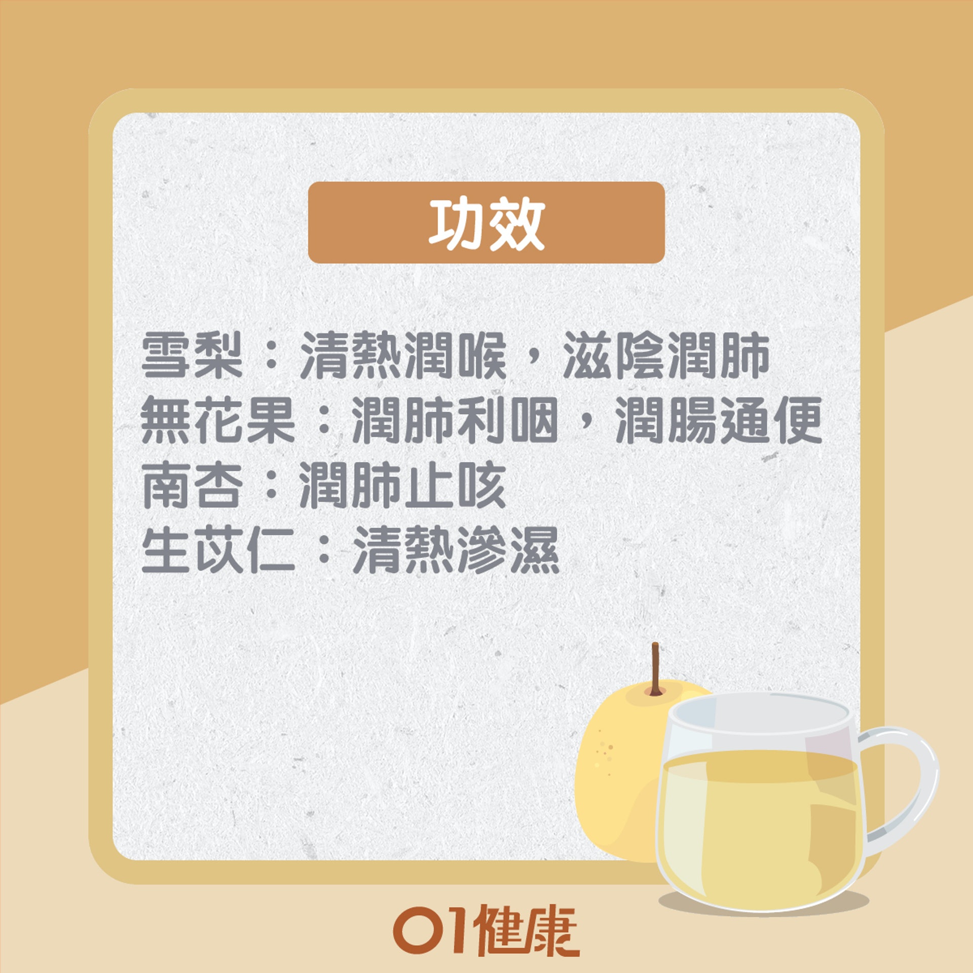 雪梨水(01製圖) 雪梨水(01製圖)