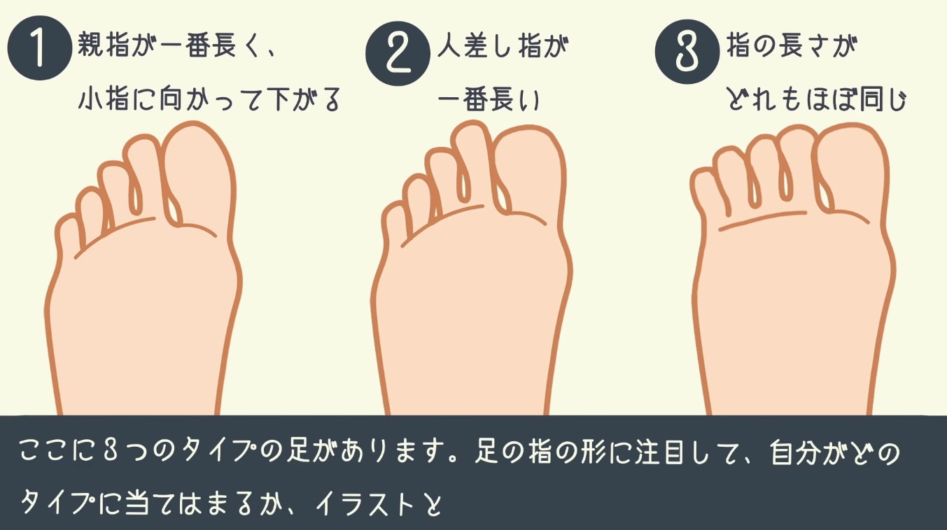 日本大熱腳型分析3種腳型看穿你潛能與愛情觀腳趾長最浪漫 香港01 開罐