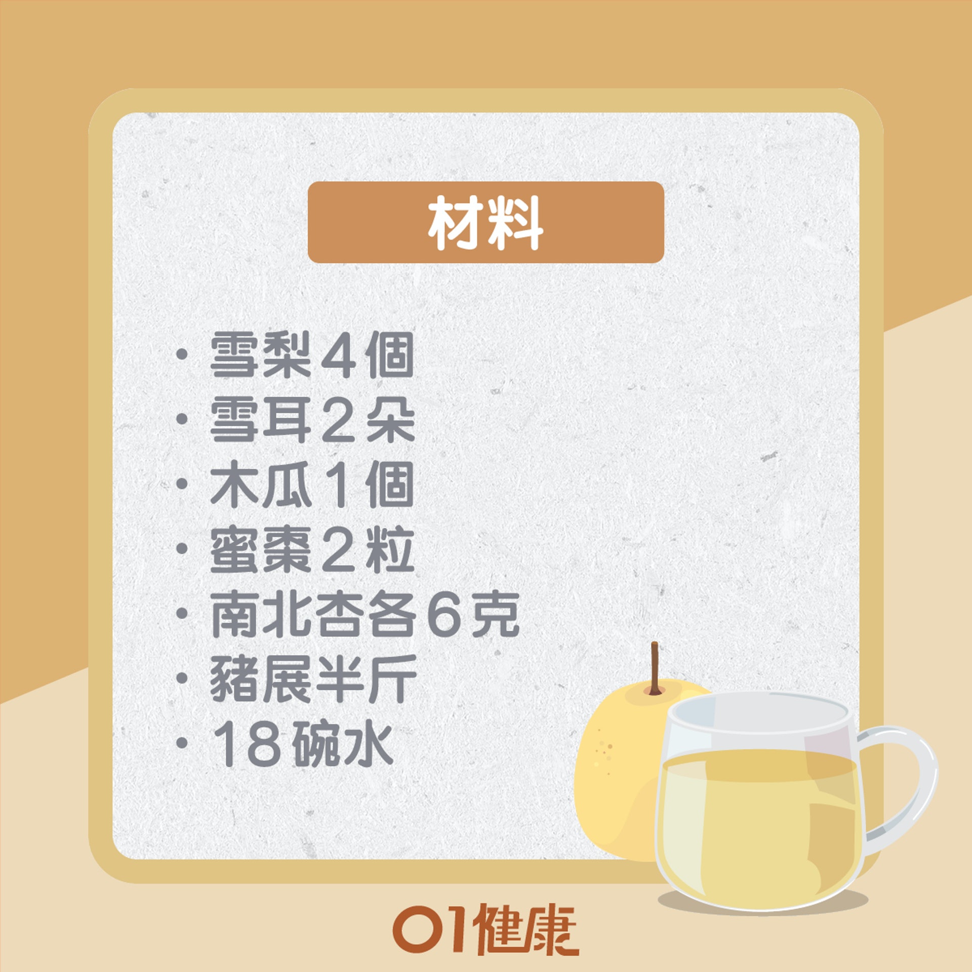 雪梨木瓜湯(01製圖) 雪梨木瓜湯(01製圖)