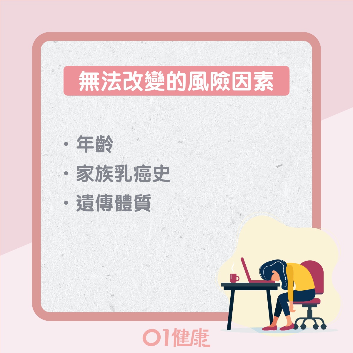 其他增患乳癌風險的因素（01製圖）