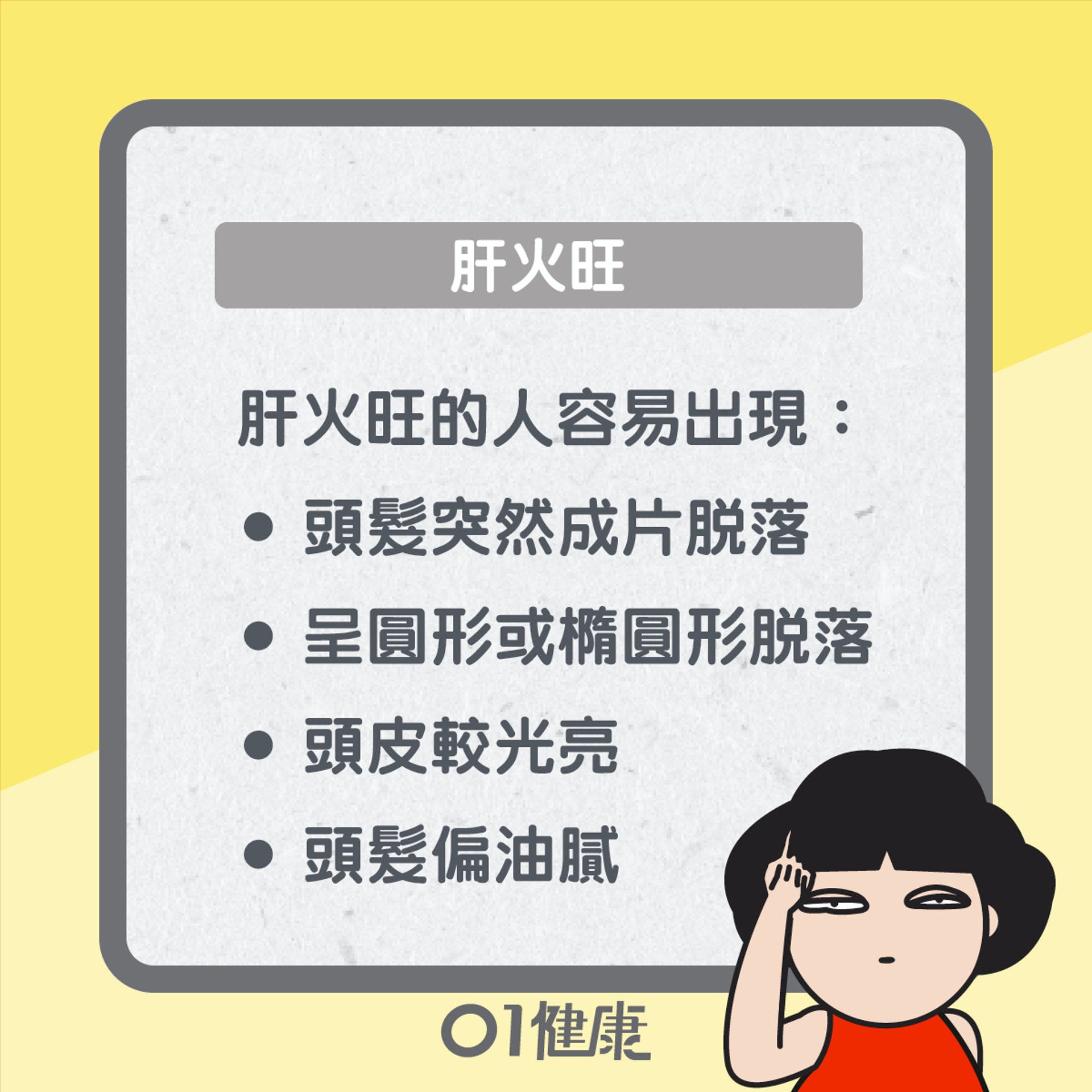 脫髮分幾類? (01製圖) 脫髮分幾類? (01製圖)